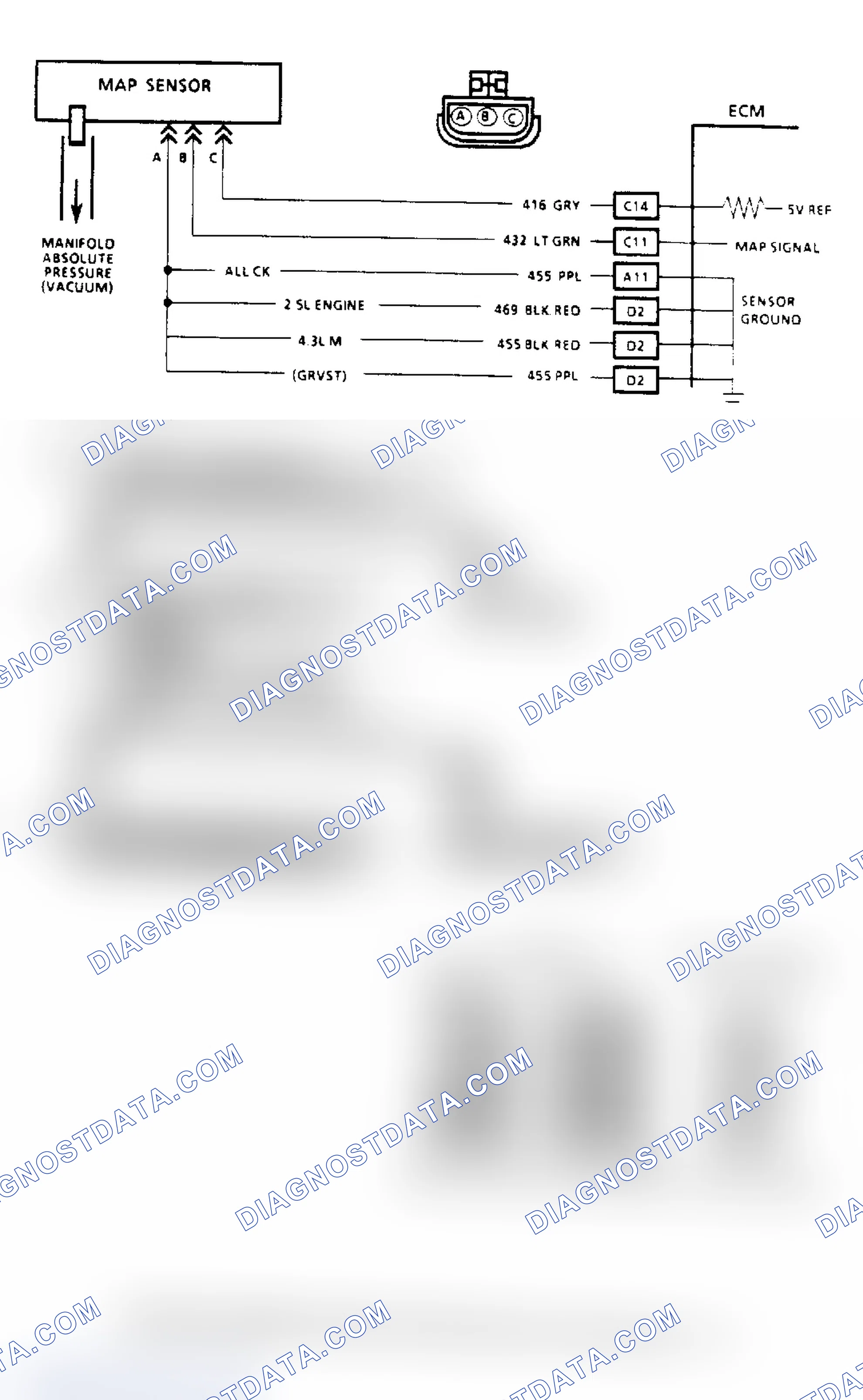 Scheme 107: MAP Output Check Flow Chart & Schematic
