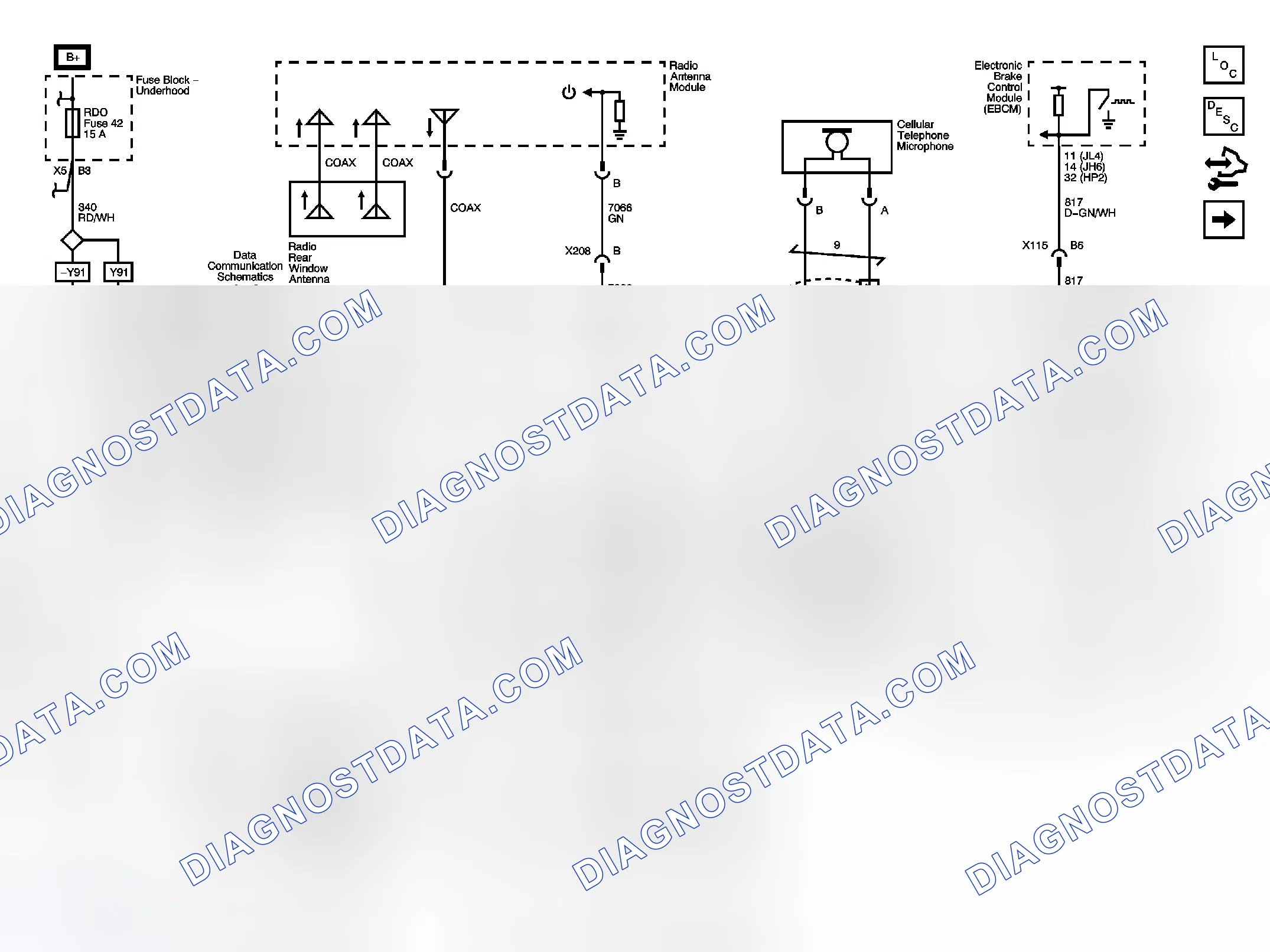 Scheme 1: Radio/Navigation System Schematics