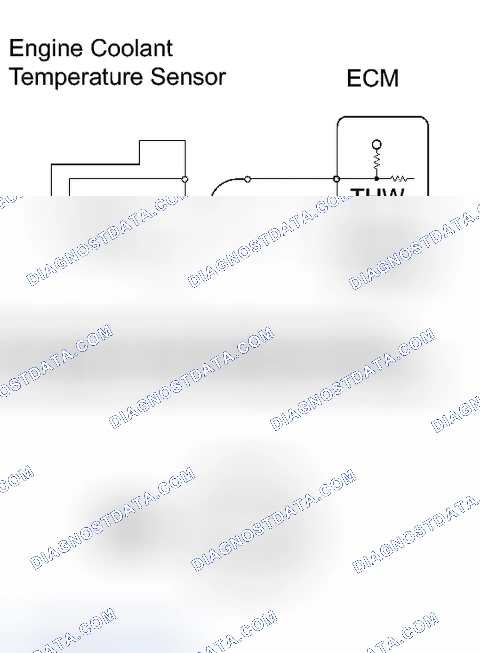 Scheme 268: PROCEDURE