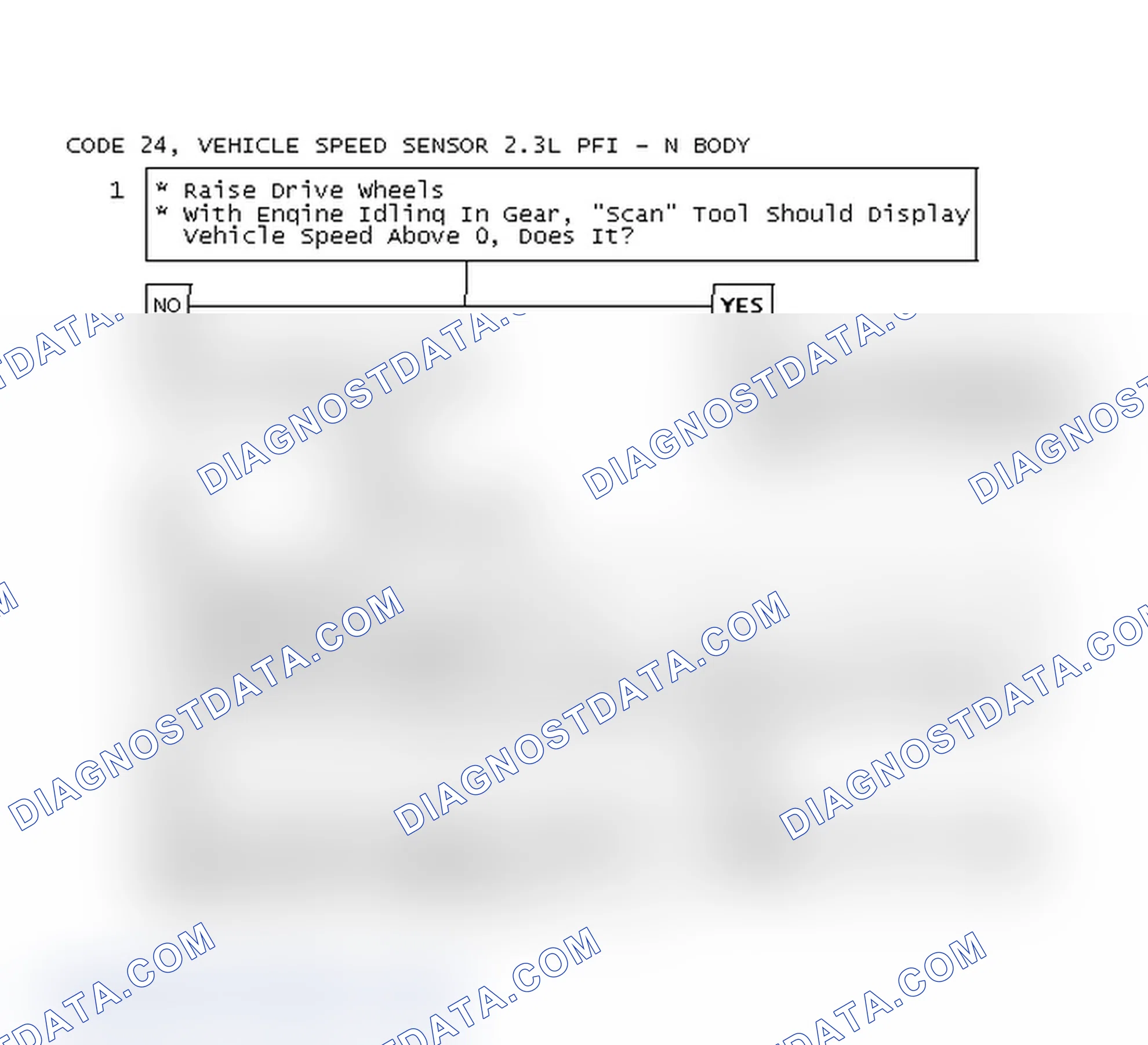 Scheme 148: Code 24, Vehicle Speed Sensor 2.3L PFI - N Body