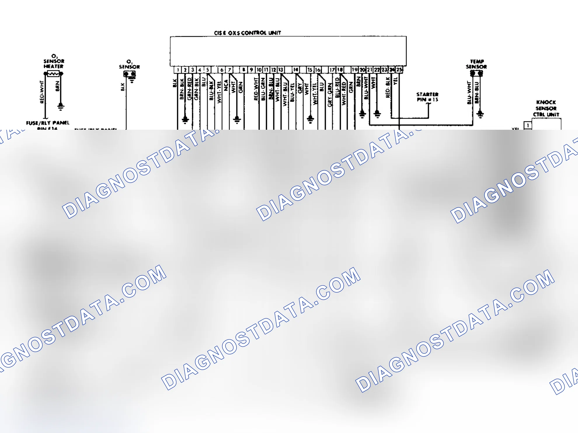 Scheme 24: Jetta GLI (16-Valve) CIS-E Wiring Diagram