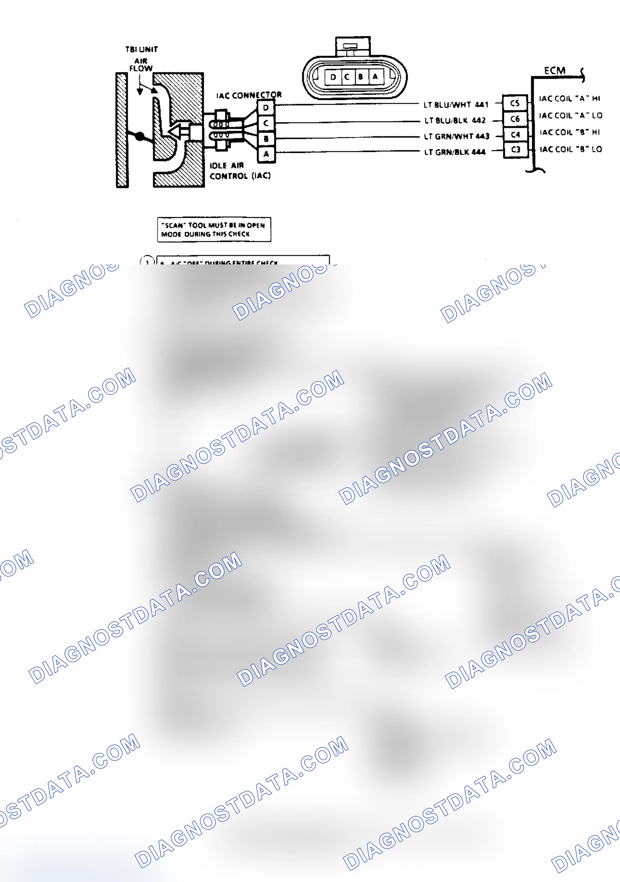 Scheme 68: Code 35, Idle Speed Error (2.5L) Flow Chart & Schematic