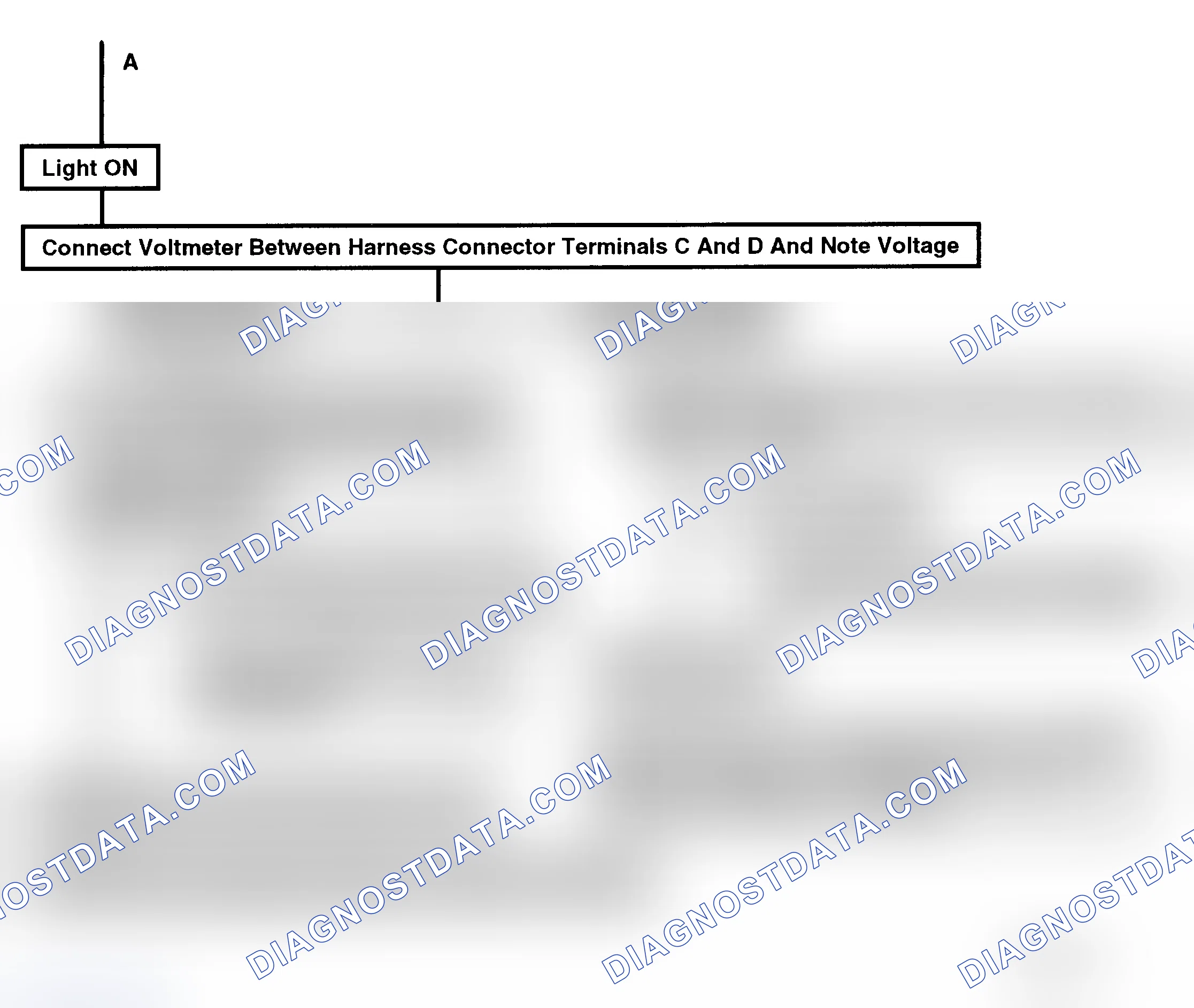 Scheme 131: Code 53, EGR Vacuum Control Flow Chart (2 Of 2)