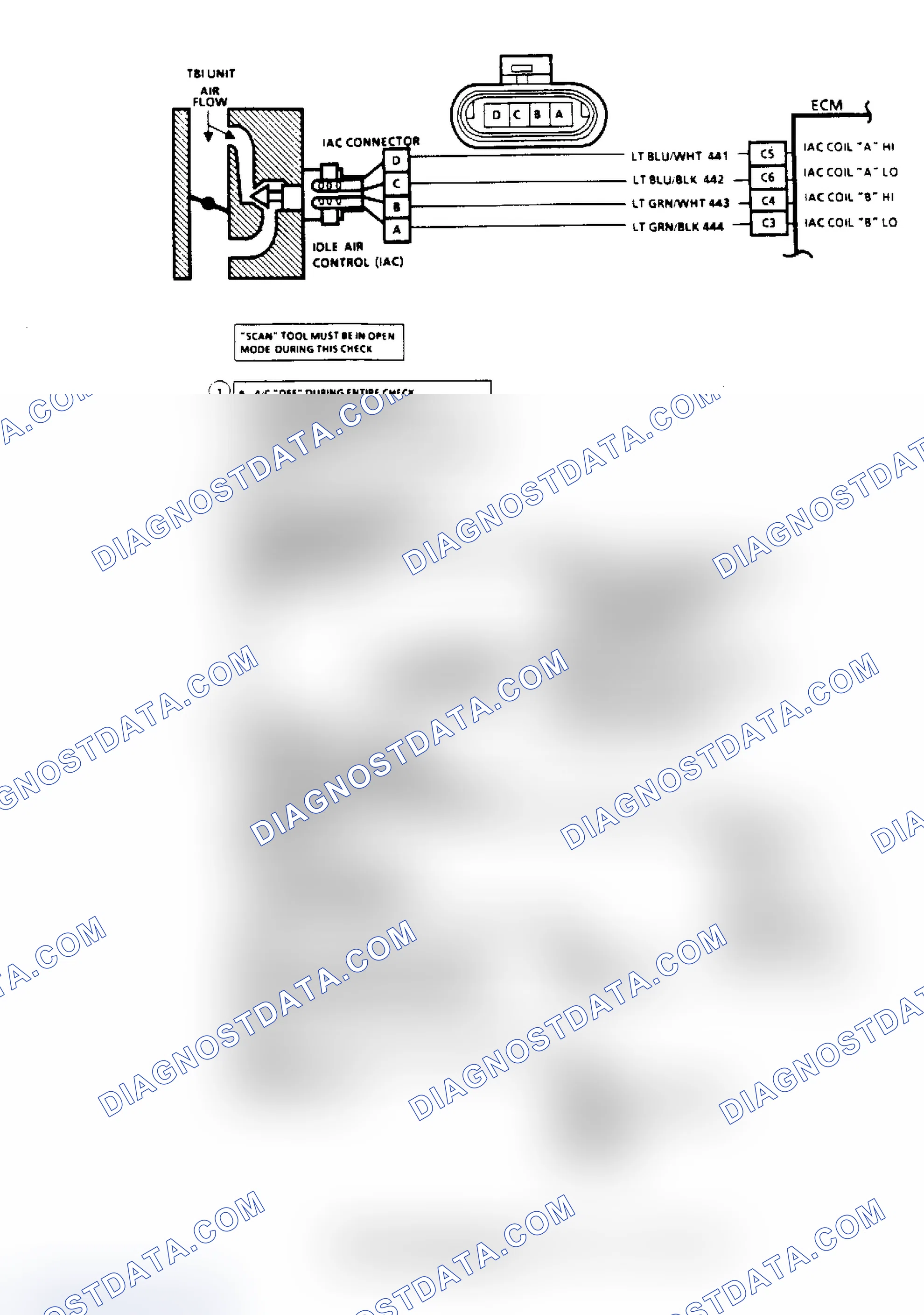 Scheme 68: Code 35, Idle Speed Error (2.5L) Flow Chart & Schematic