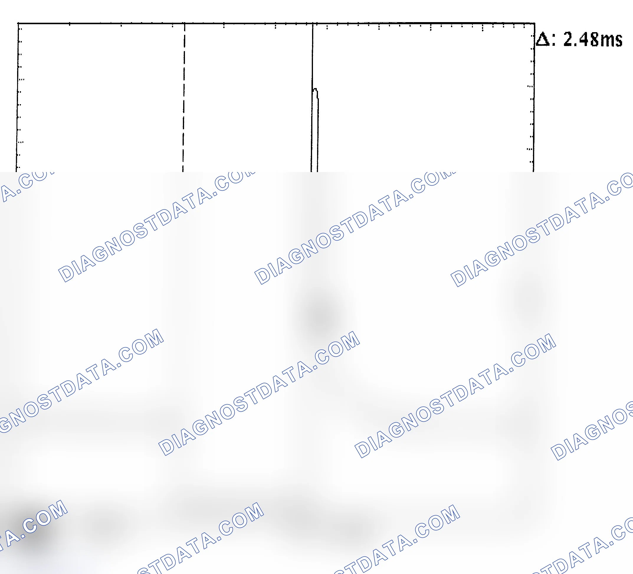 Scheme 24: Injector Bank - Known Good - Voltage Pattern