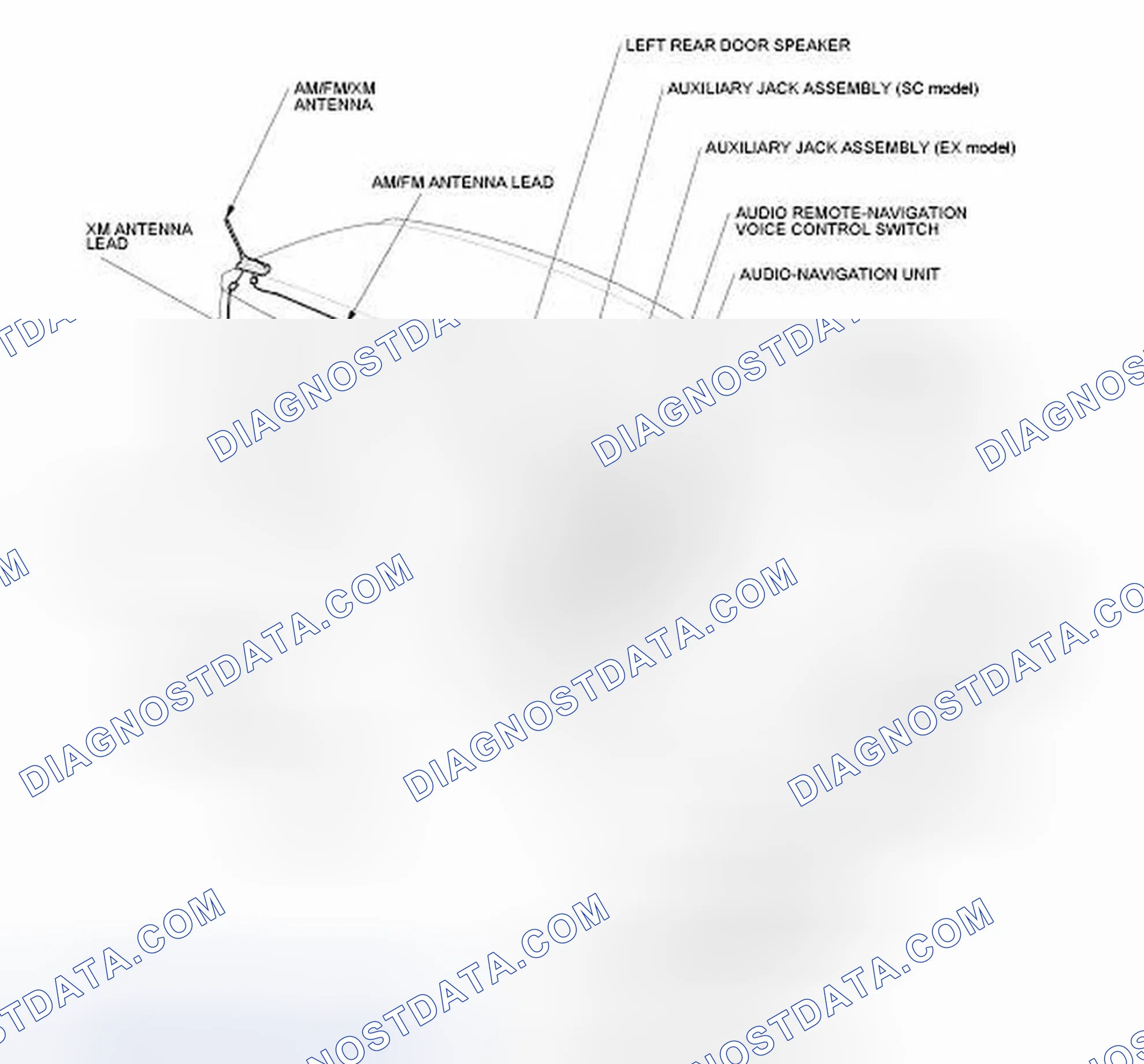 Scheme 2: With Navigation