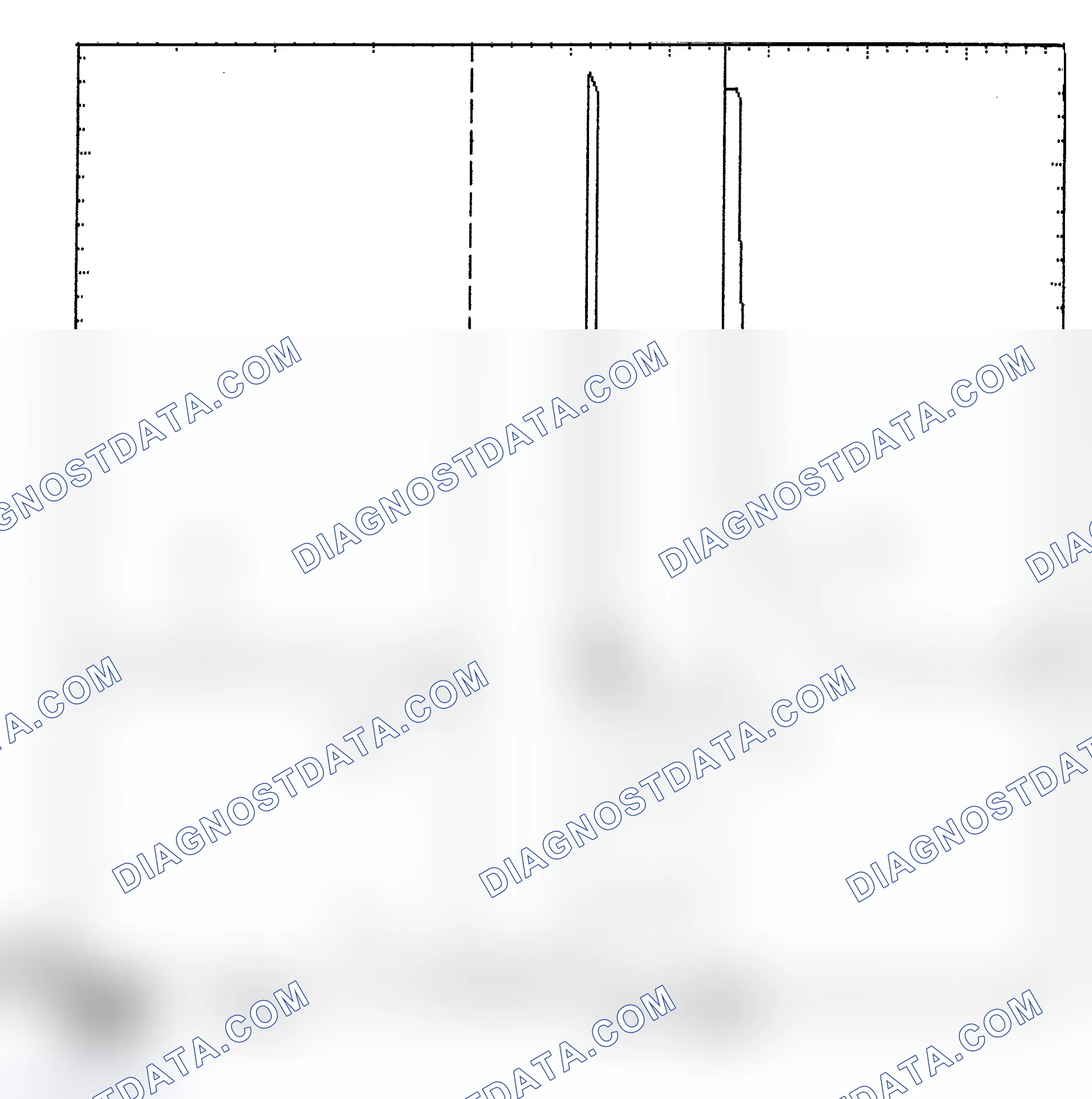 Scheme 6: Identifying Current Controlled Type Injector Pattern