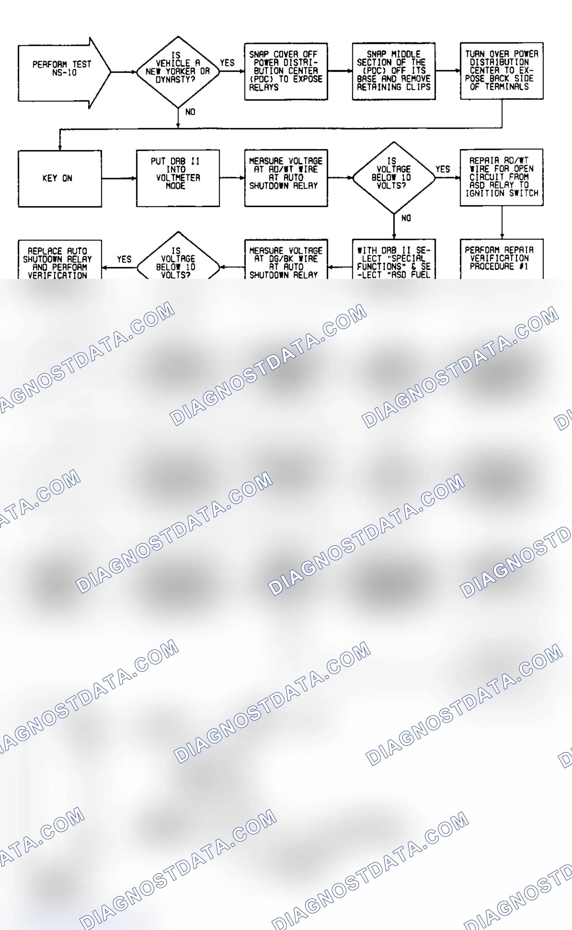 Scheme 258: NS10: Circuit Diagram & Flow Chart (1 of 2)