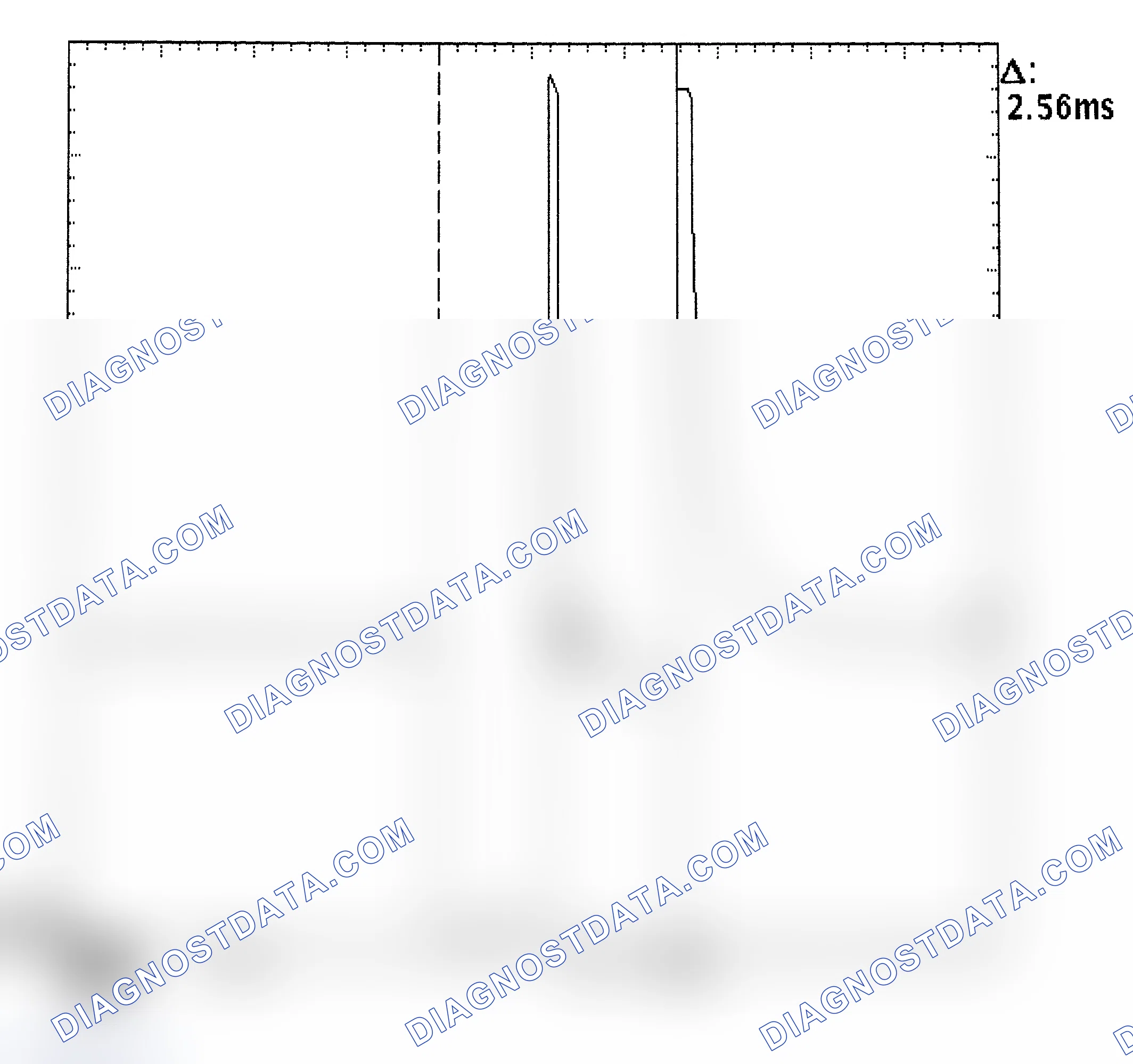 Scheme 27: Injector Bank - Known Good - Voltage Pattern