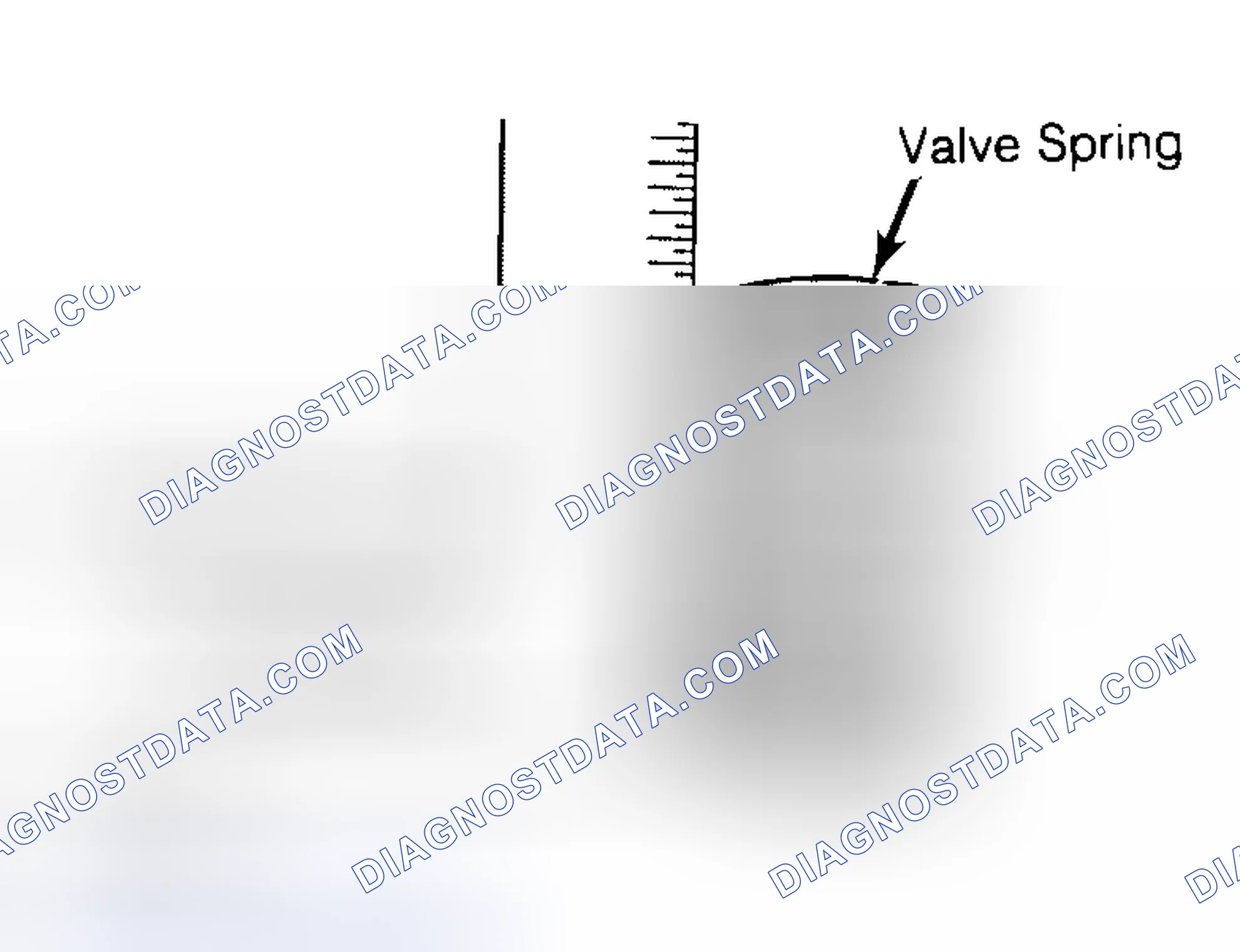 Scheme 13: Checking Valve Spring Squareness