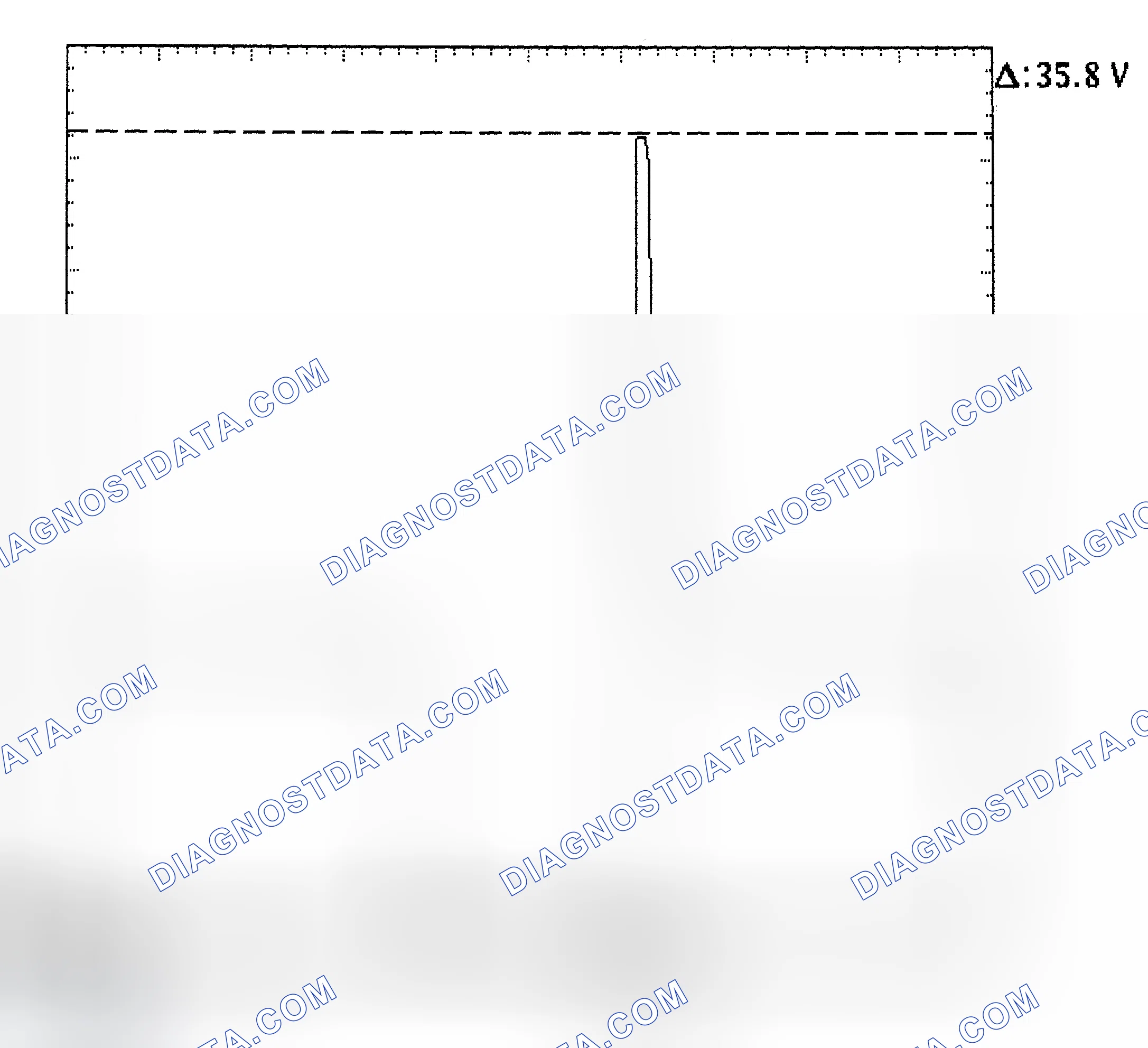 Scheme 28: Injector Bank - Known Good - Voltage Pattern