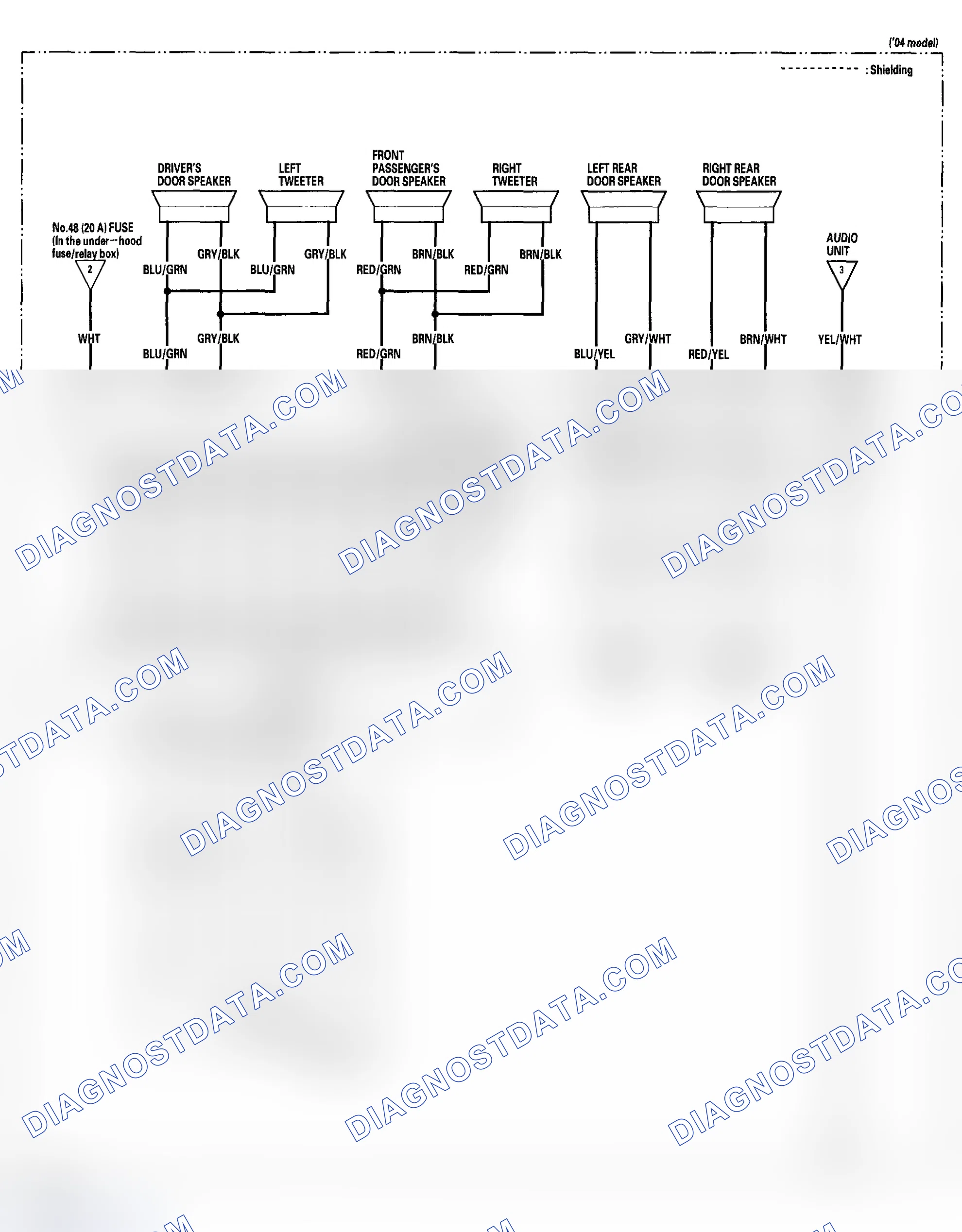 Scheme 27