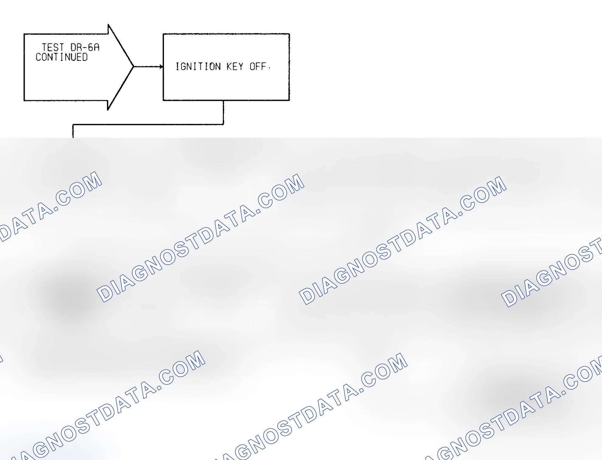 Scheme 253: Test DR-6A (3 of 3) No Vehicle Speed Signal