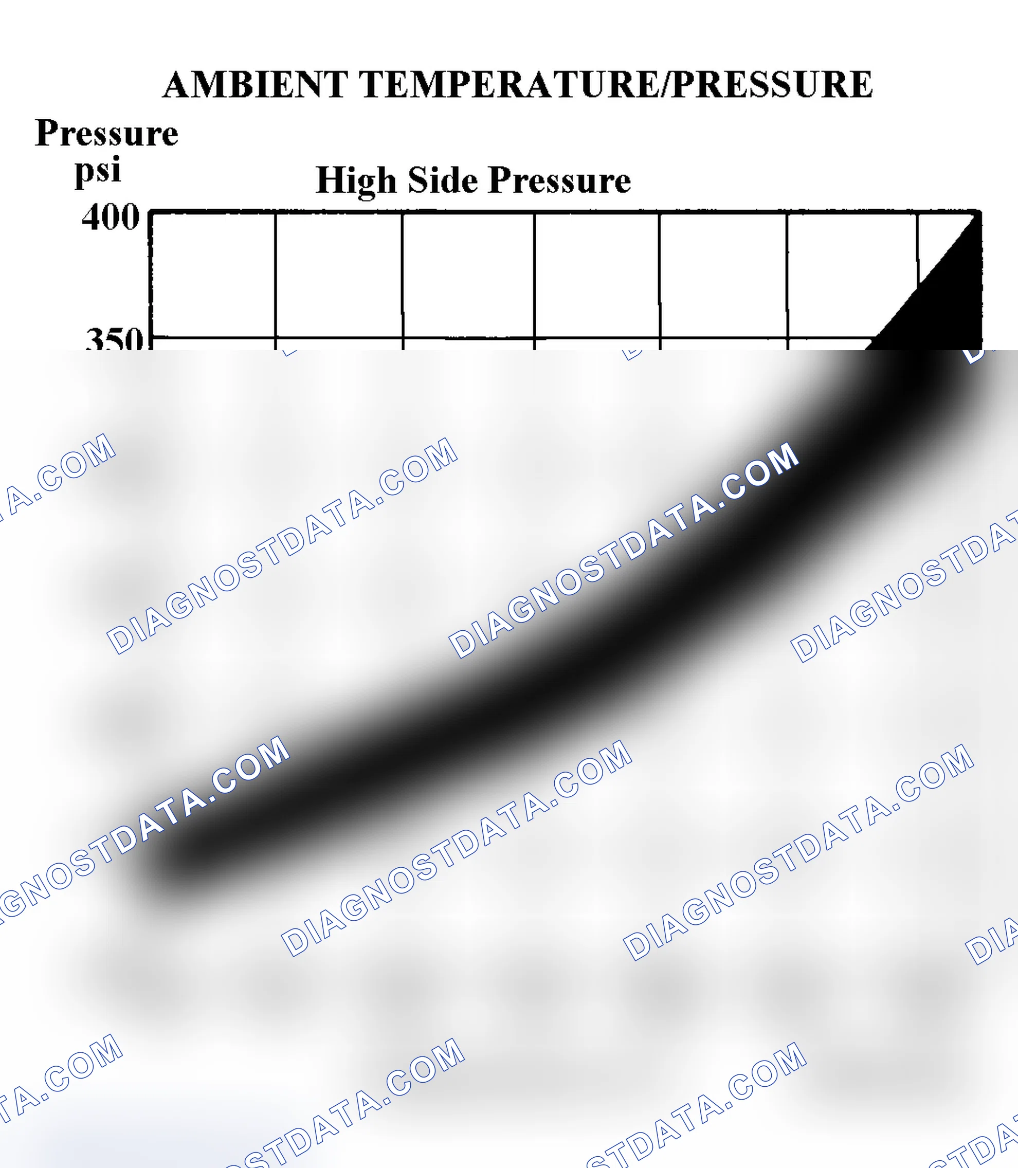 Scheme 1: AMBIENT TEMPERATURE/PRESSURE