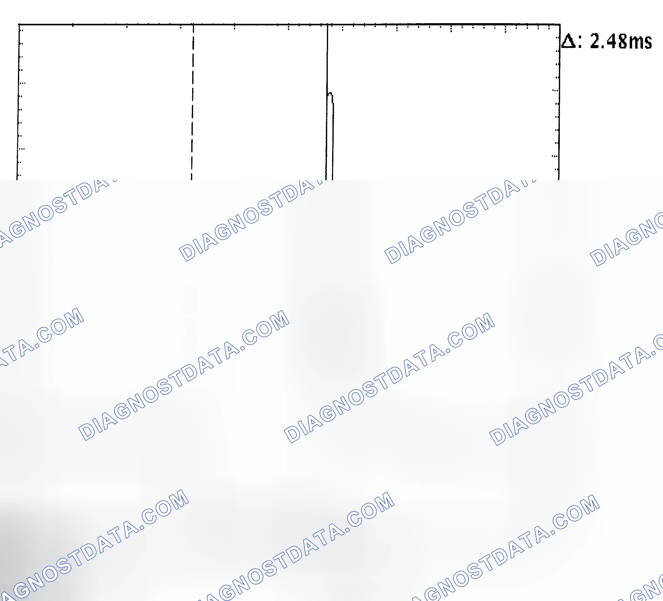 Scheme 24: Injector Bank - Known Good - Voltage Pattern