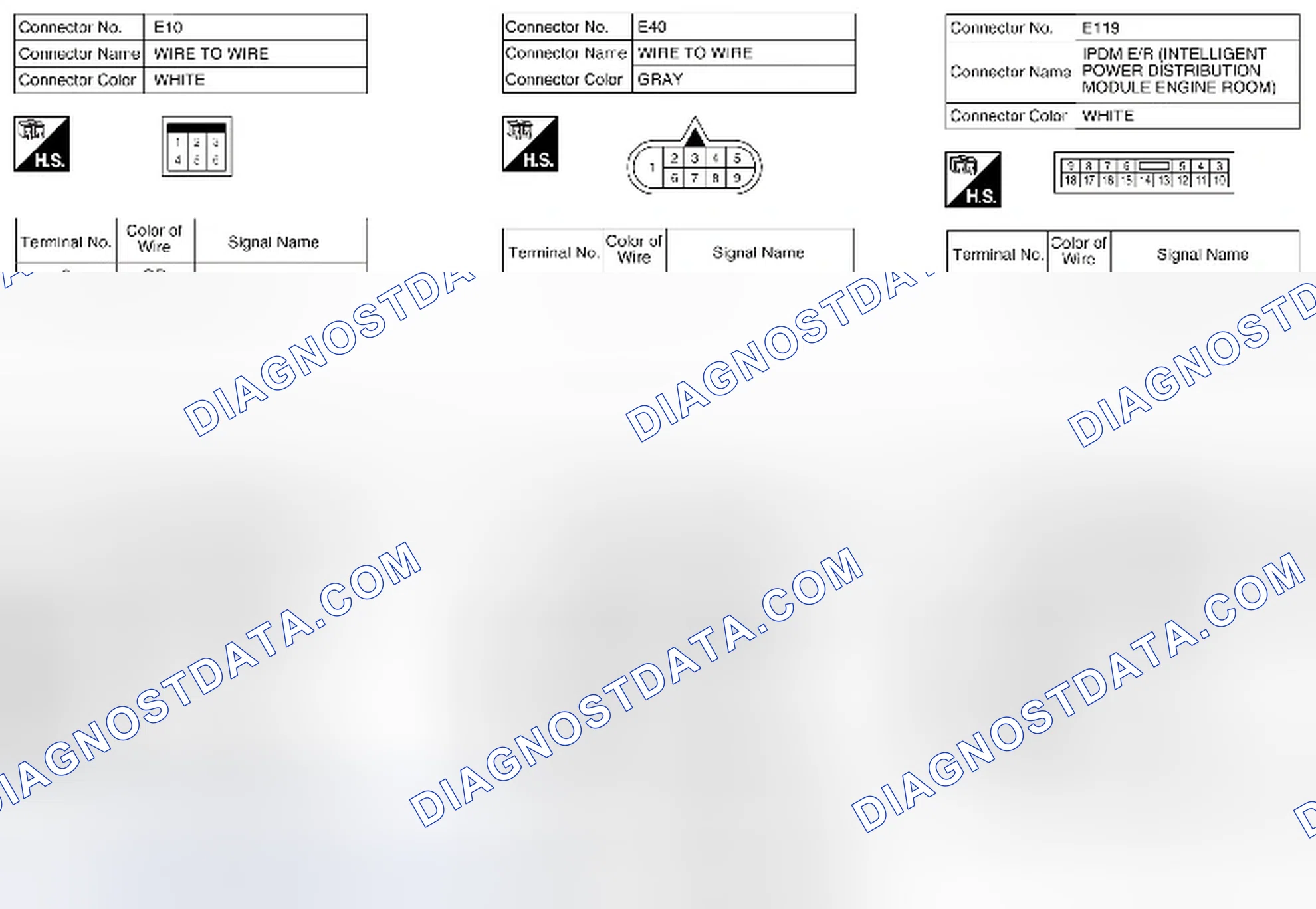 Scheme 105
