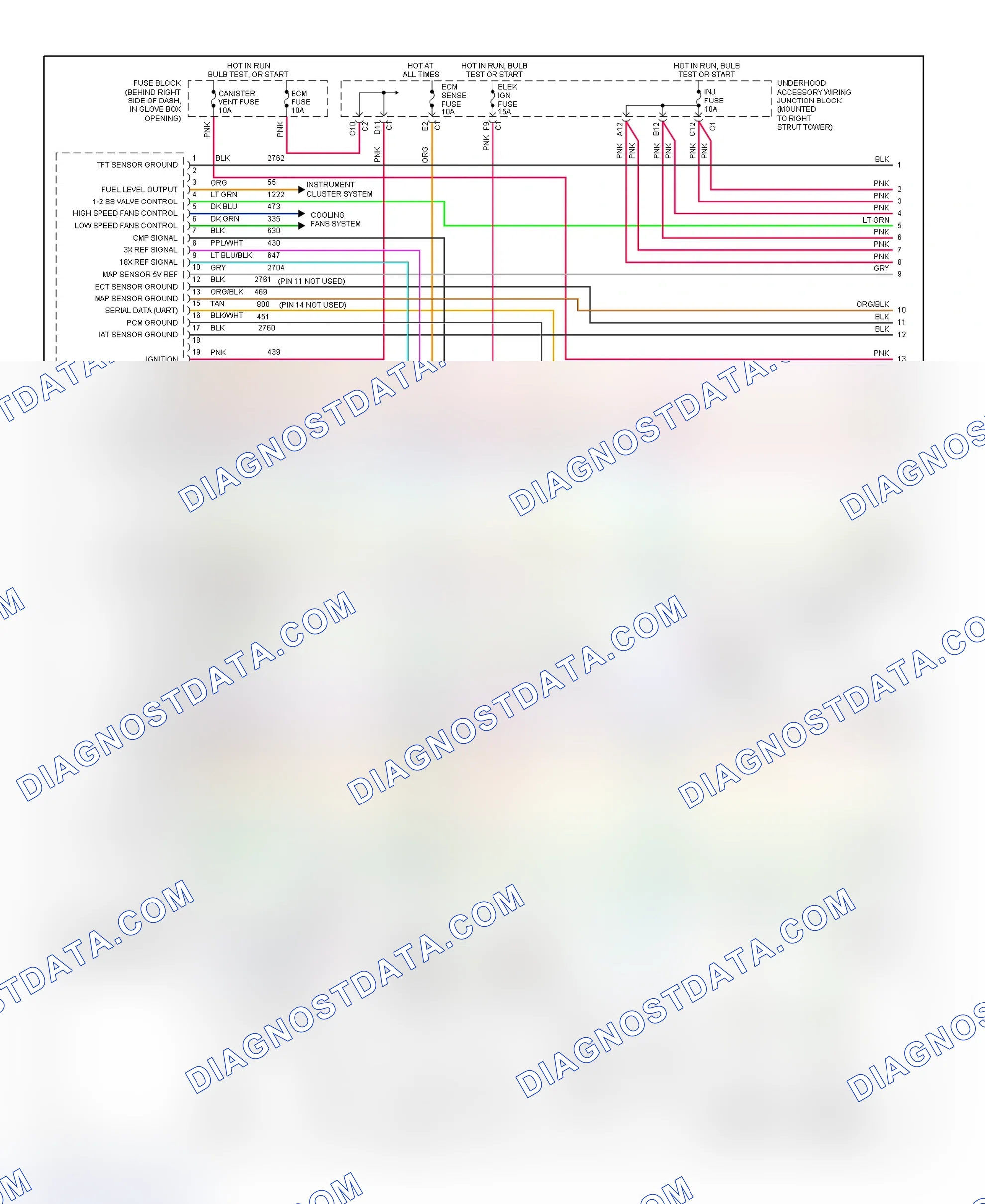 Scheme 105: PCM Wiring Diagram (Grand Prix - 3.8L VIN K - 1 Of 4)