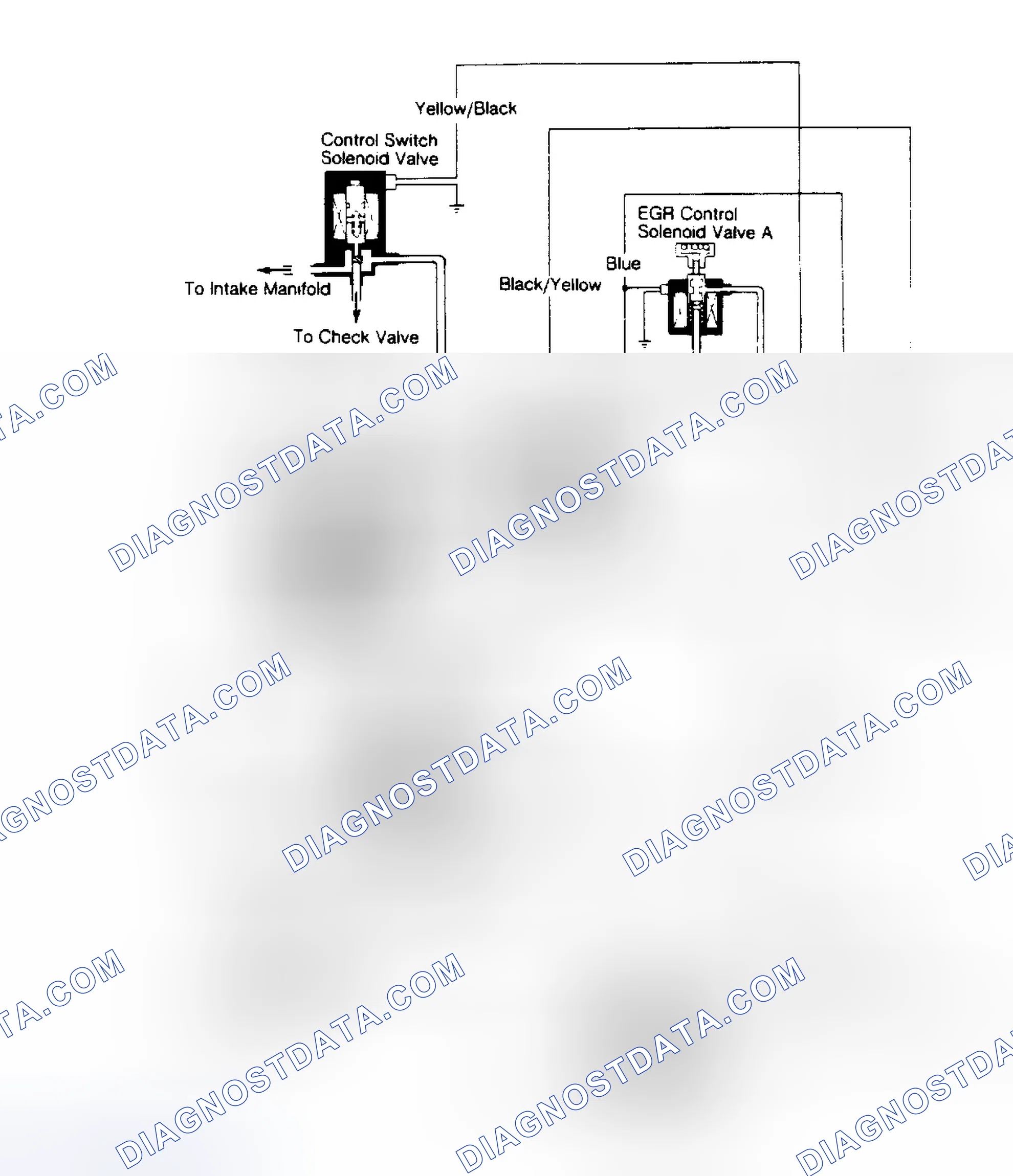 Scheme 4: Exhuaust Gas Recirculation System (Civic)