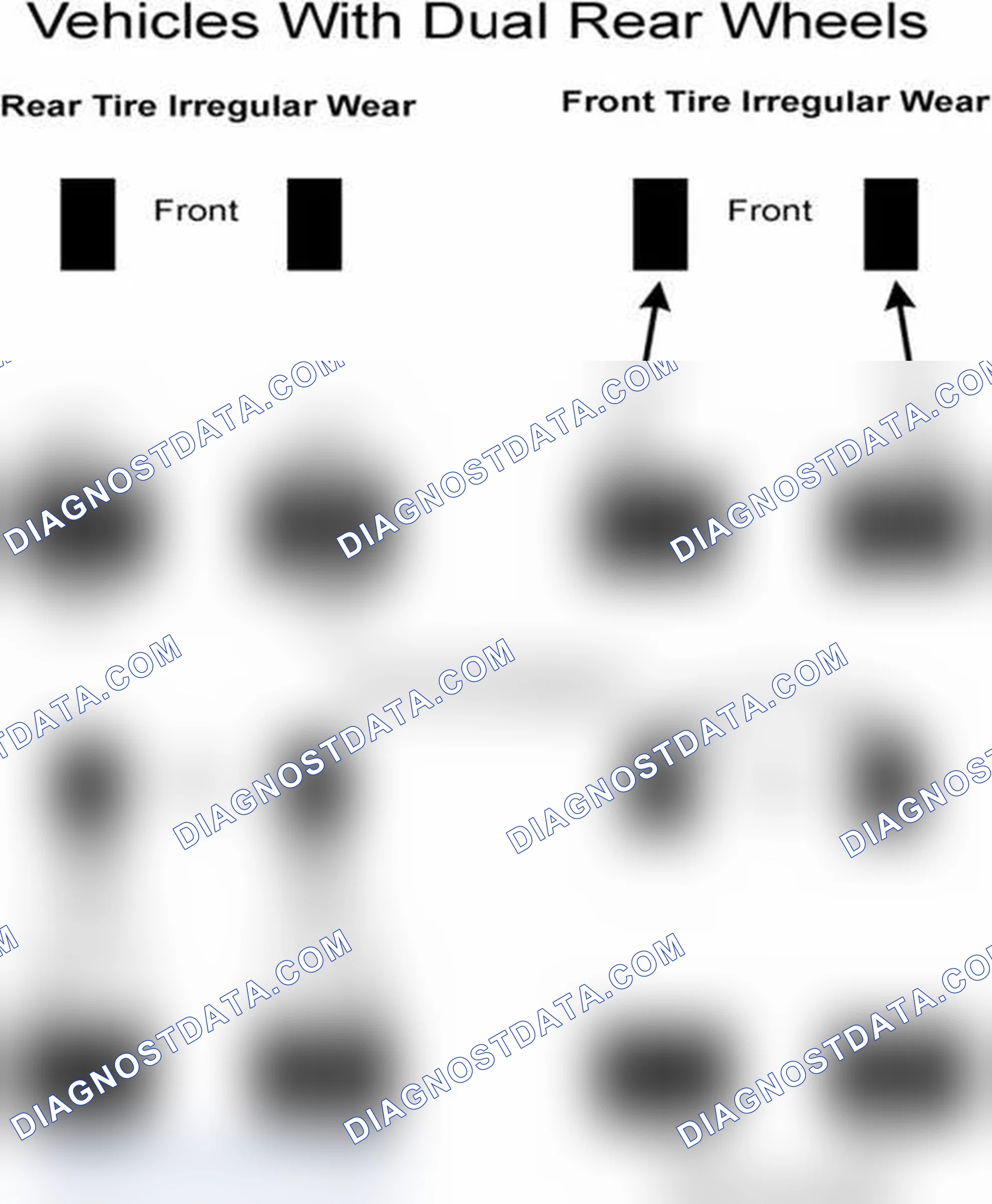 Scheme 30: Popular Tire Rotation Patterns - With Dual Rear Wheels
