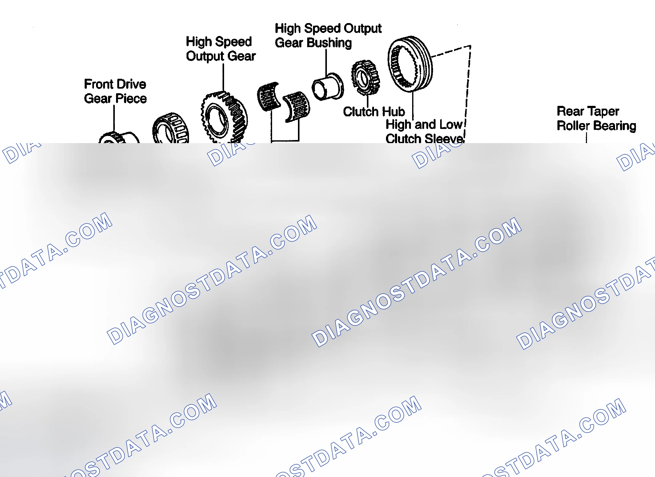 Scheme 86: COMPONENTS