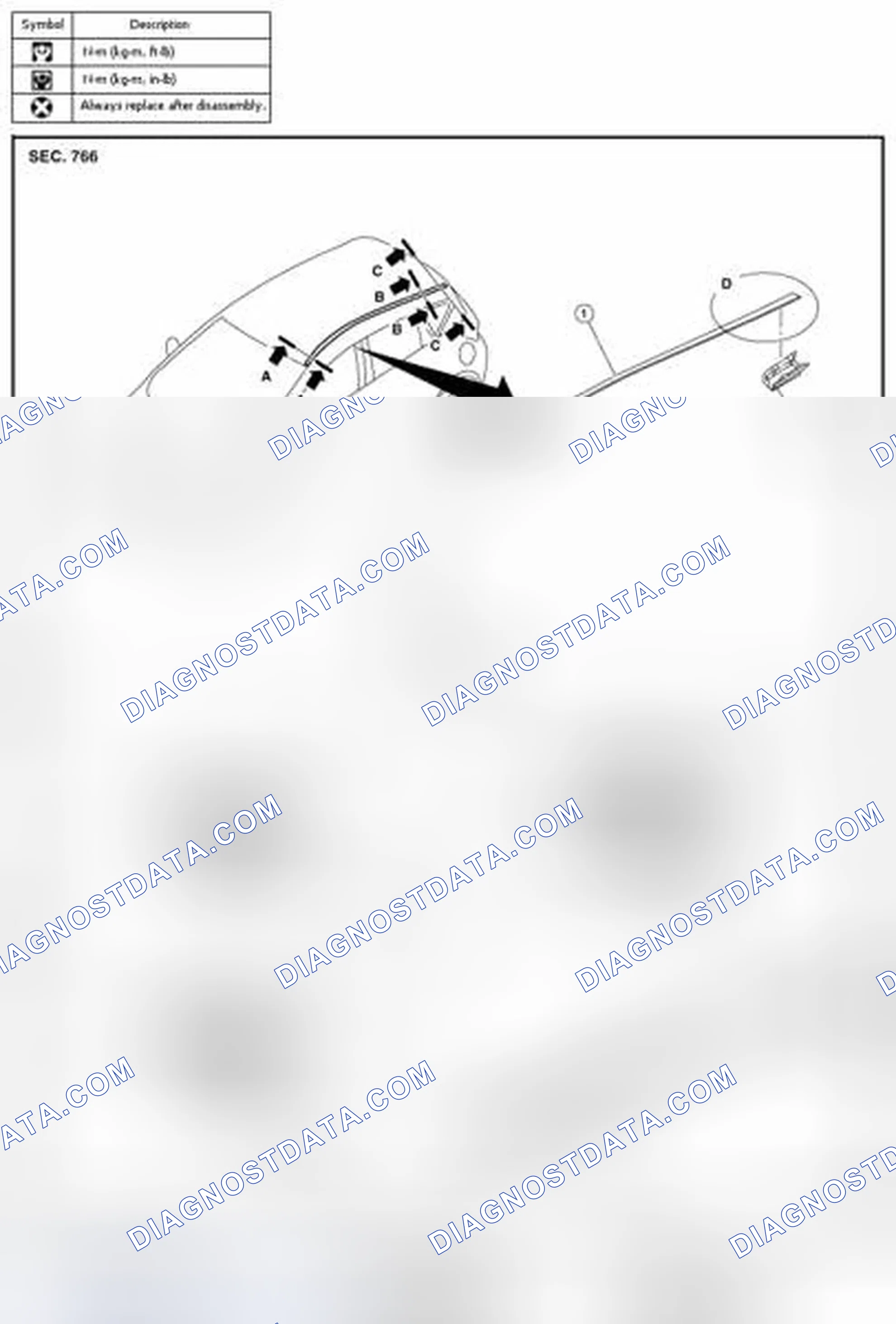 Scheme 32: Exploded View