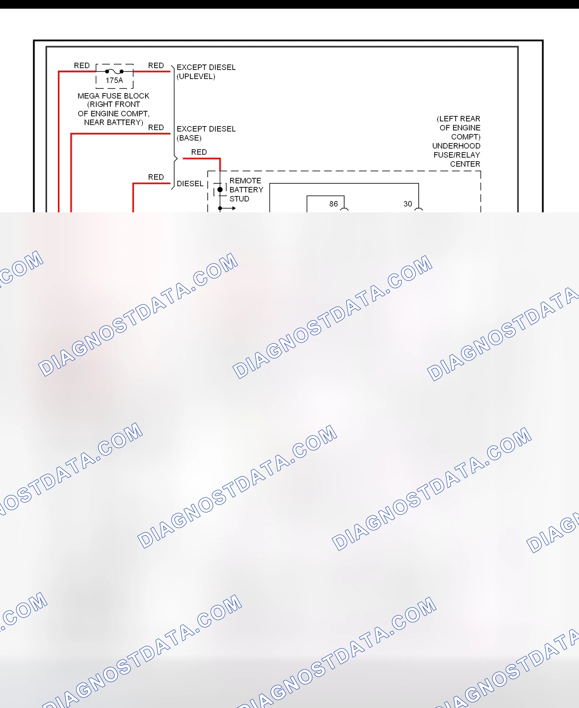 Fig. 15: Starting System Wiring Diagram (Escalade, Pickup, Suburban, Tahoe & Yukon)
