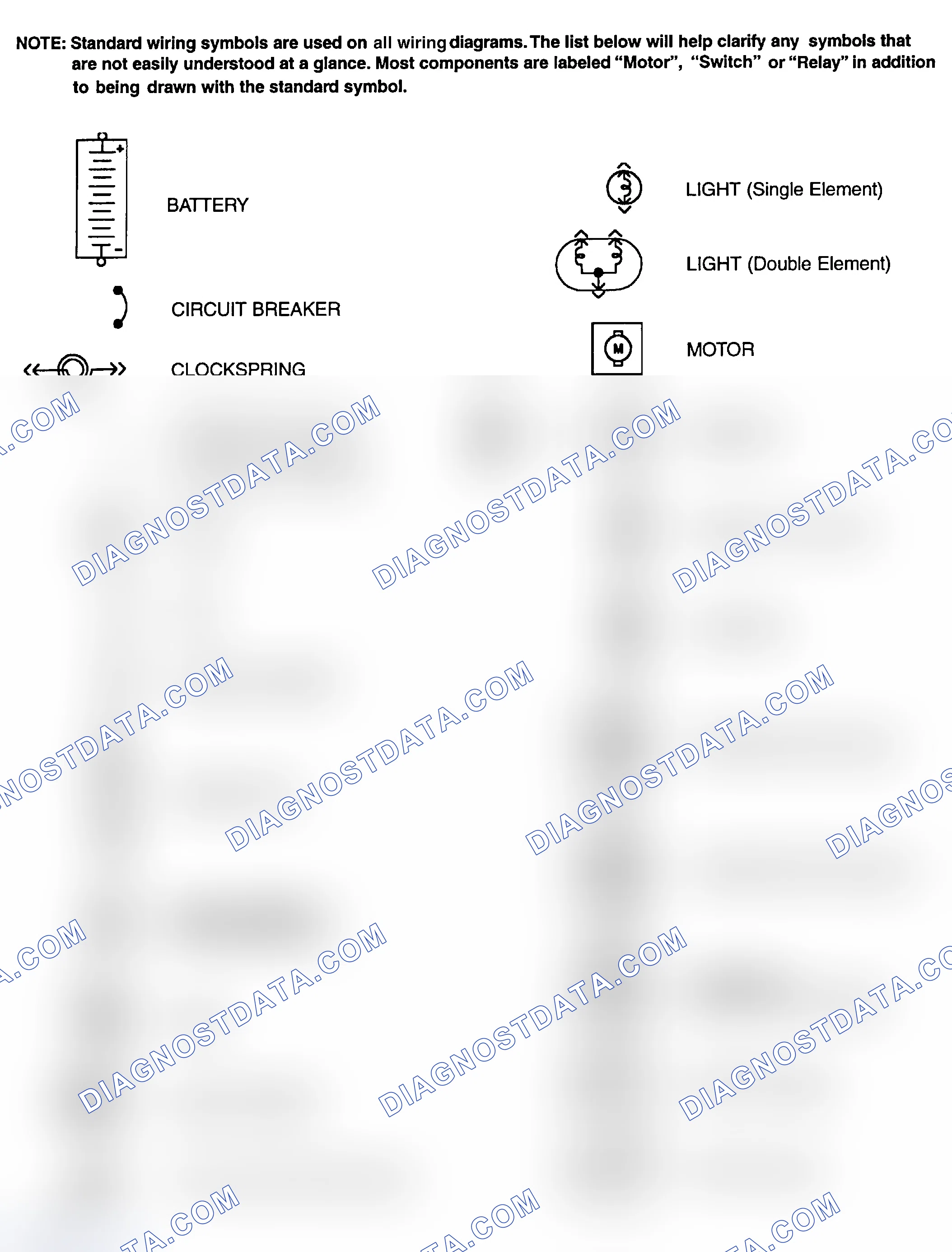Scheme 1: Identifying Standard Wiring Diagram Symbols