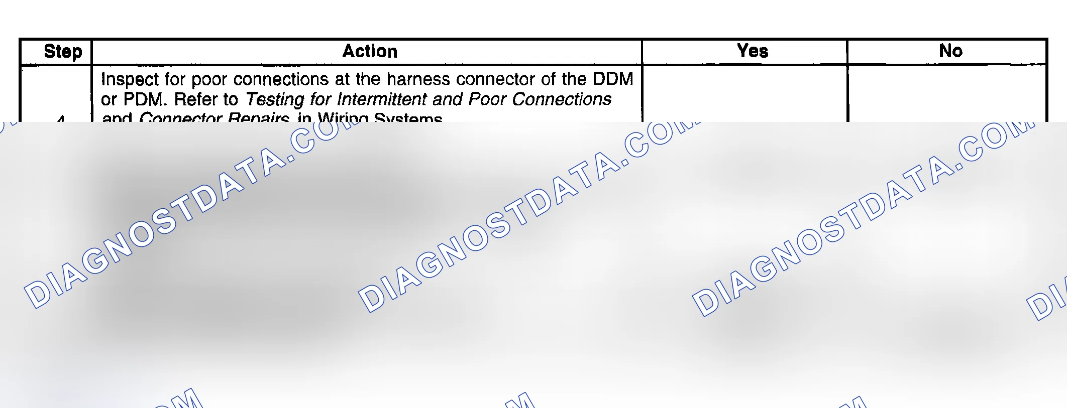 Scheme 196