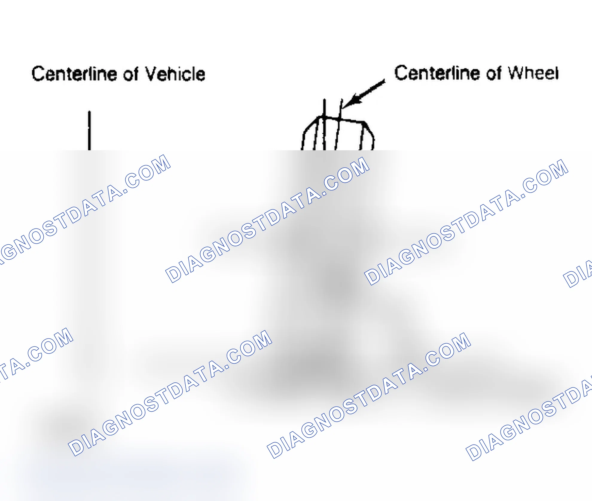 Scheme 3: Determining Camber Angle