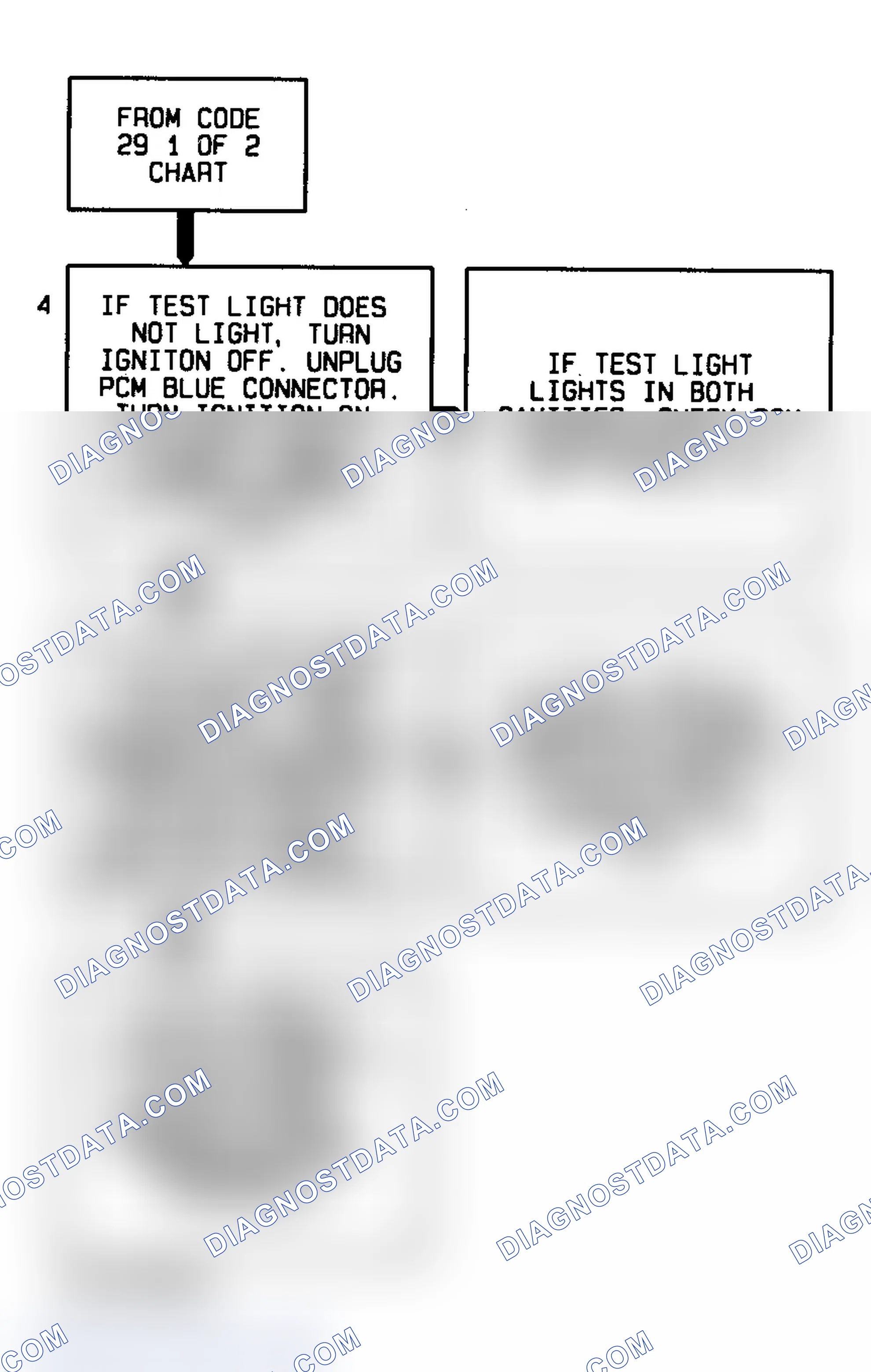 Scheme 127: Diagnostic Aids