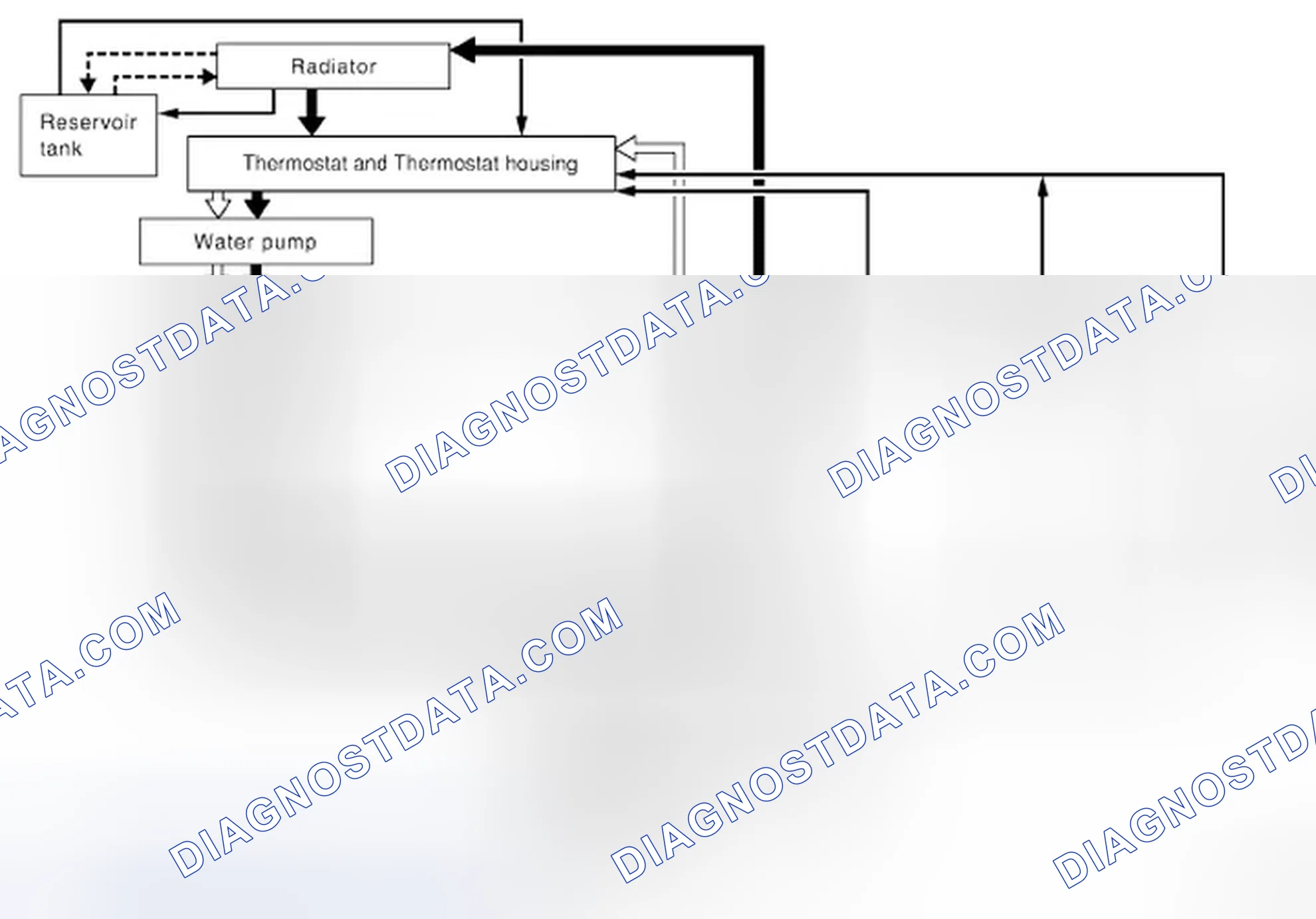 Scheme 23: Schematic
