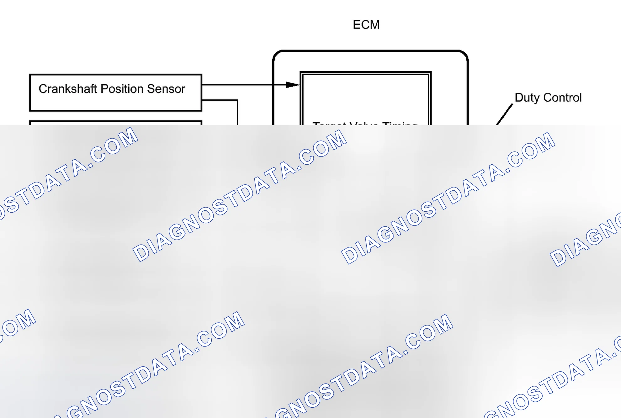 Scheme 250: DESCRIPTION