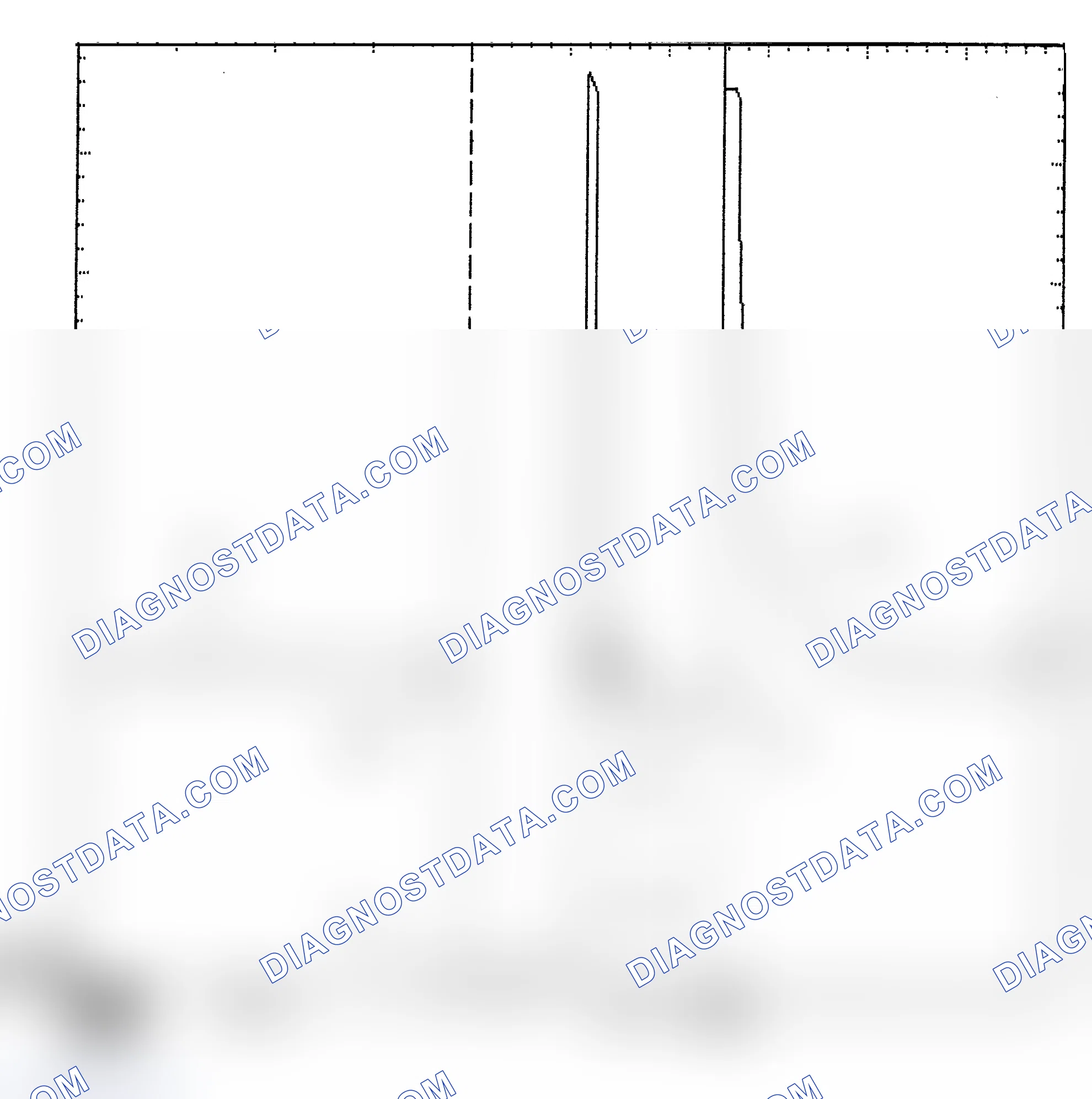 Scheme 6: Identifying Current Controlled Type Injector Pattern