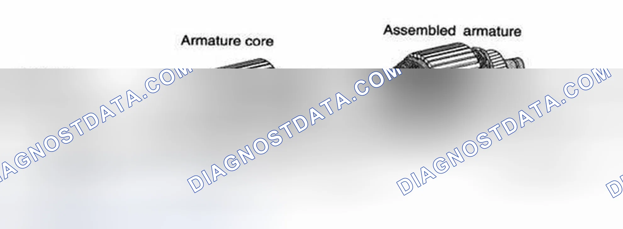 Scheme 4: Armature