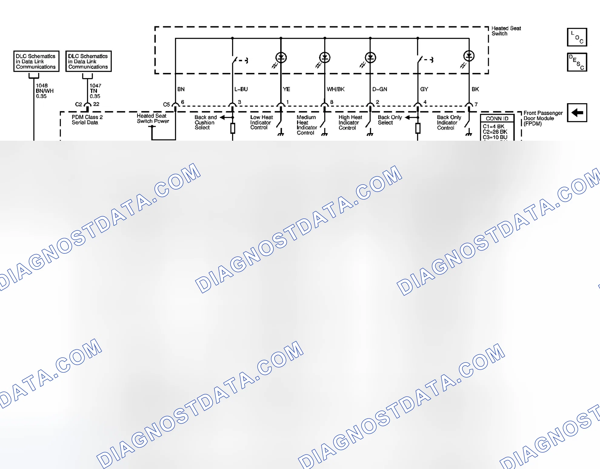 Scheme 5