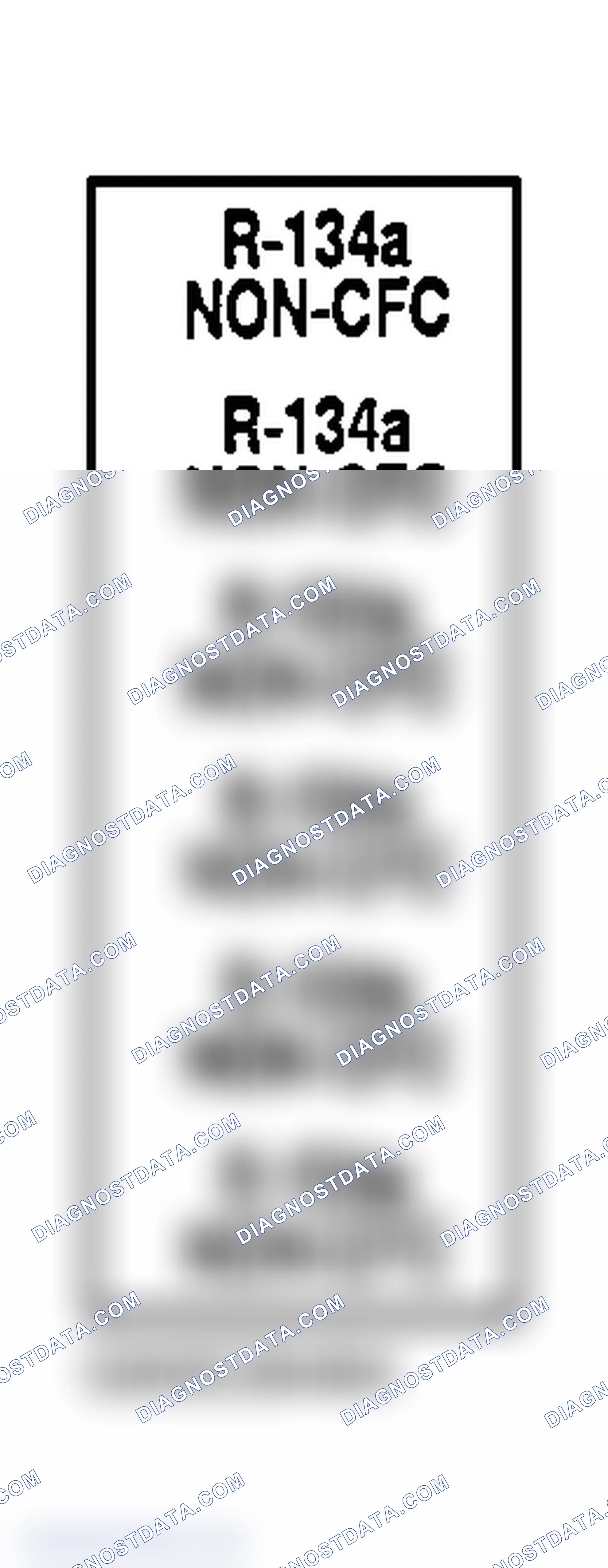Scheme 1: Underhood A/C Specification Labels