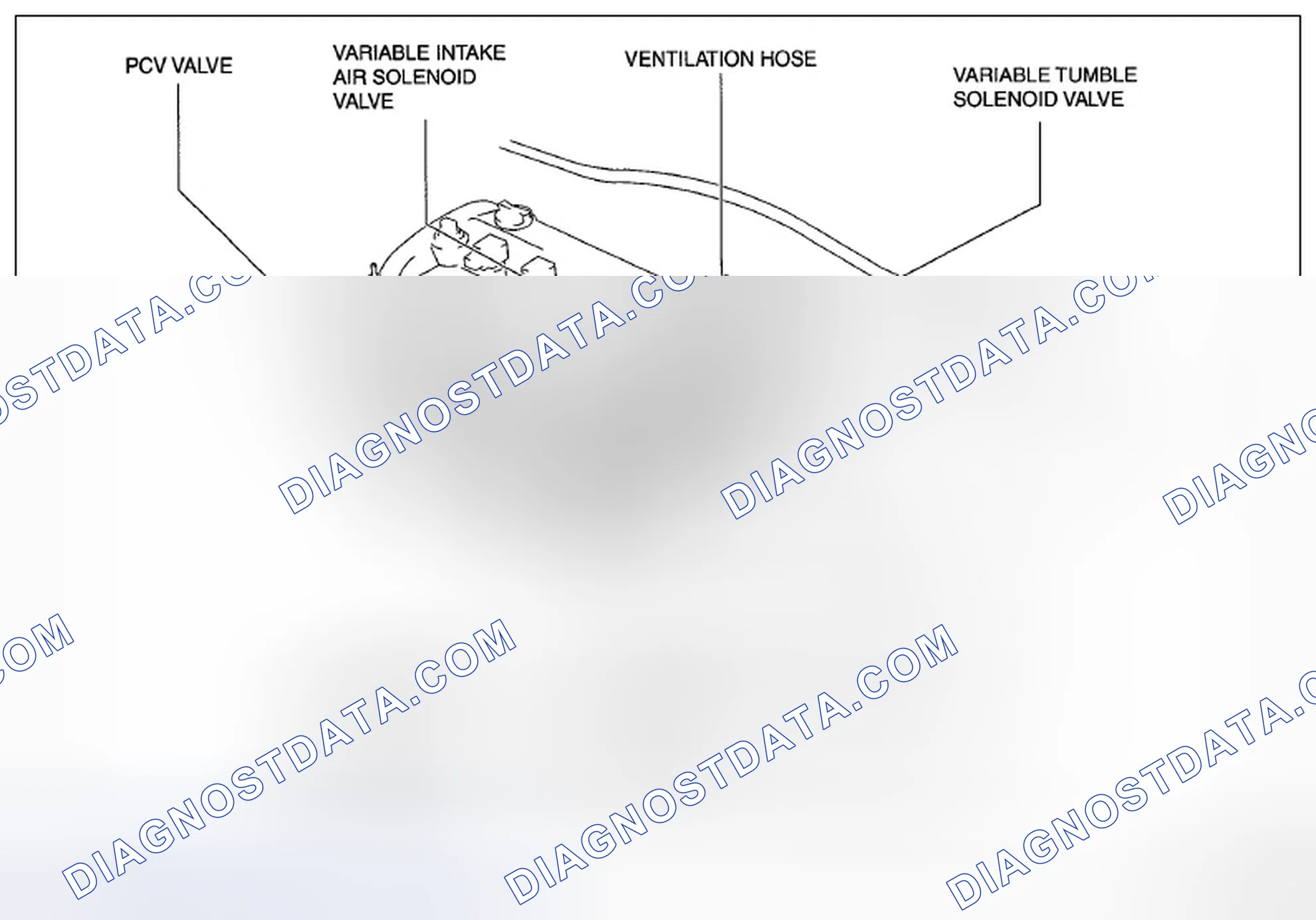 Scheme 182: INTAKE-AIR SYSTEM VACUUM HOSE ROUTING DIAGRAM [L5]
