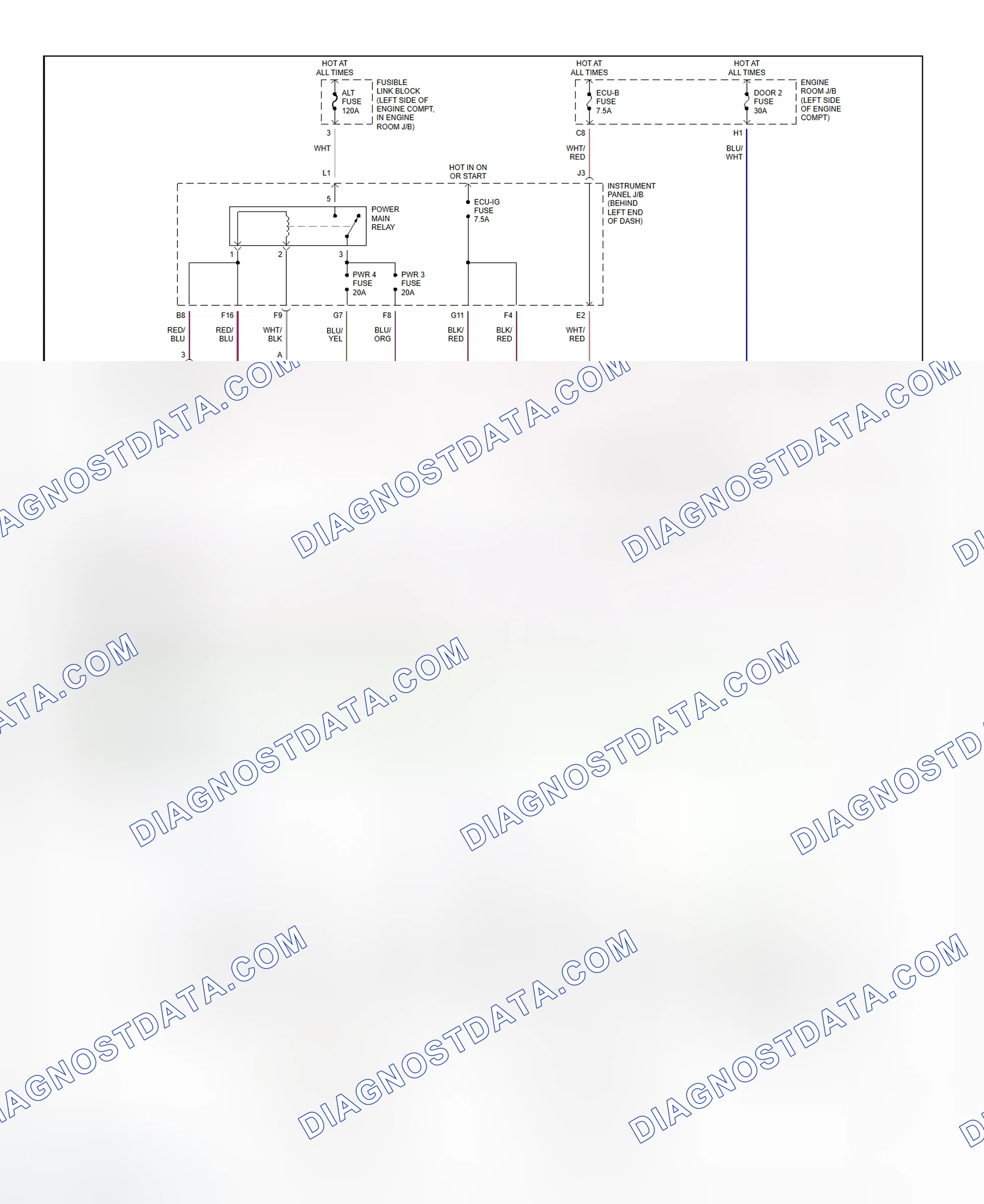 Scheme 5: Power Window System Wiring Diagram (Sequoia 1 Of 2)