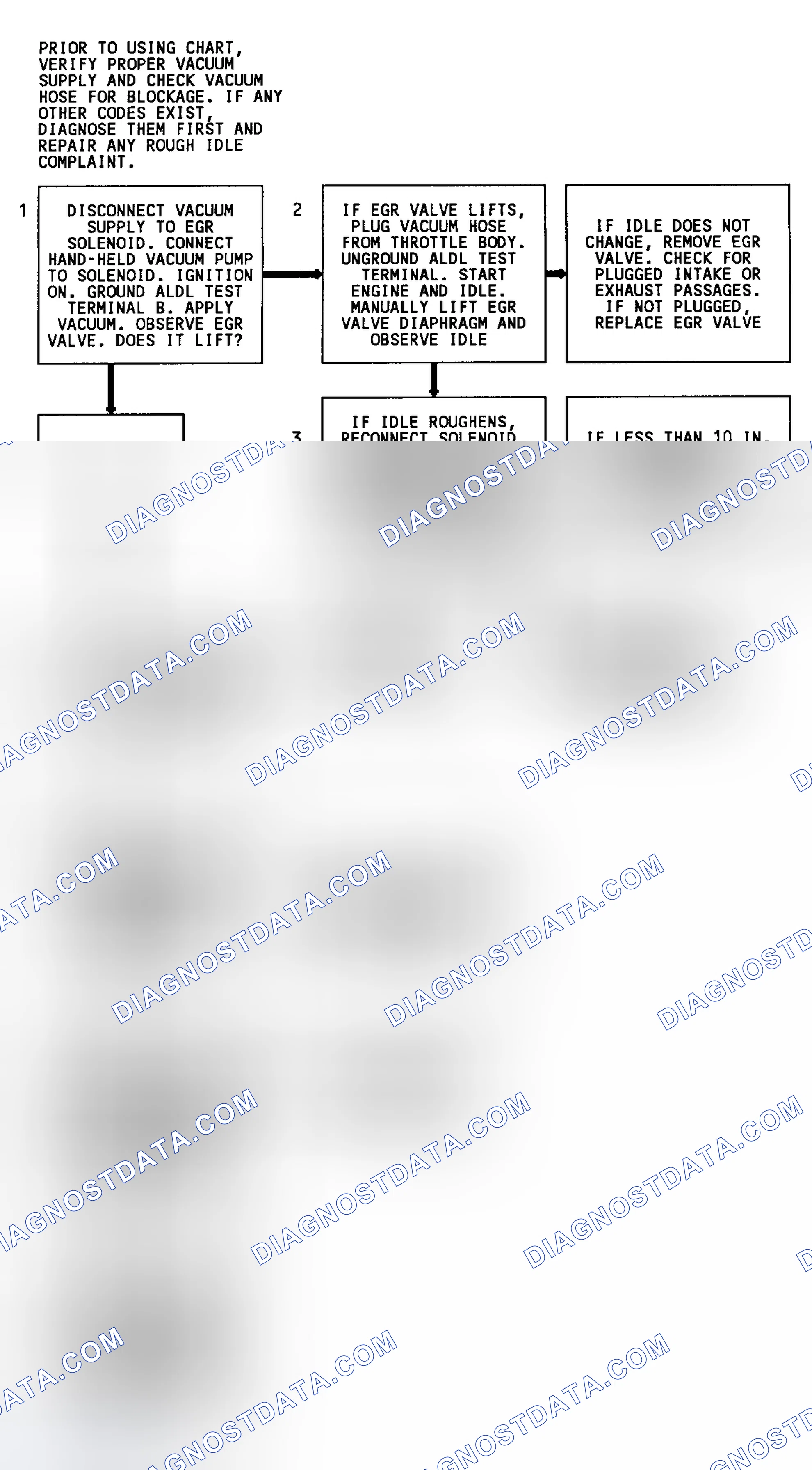 Scheme 226