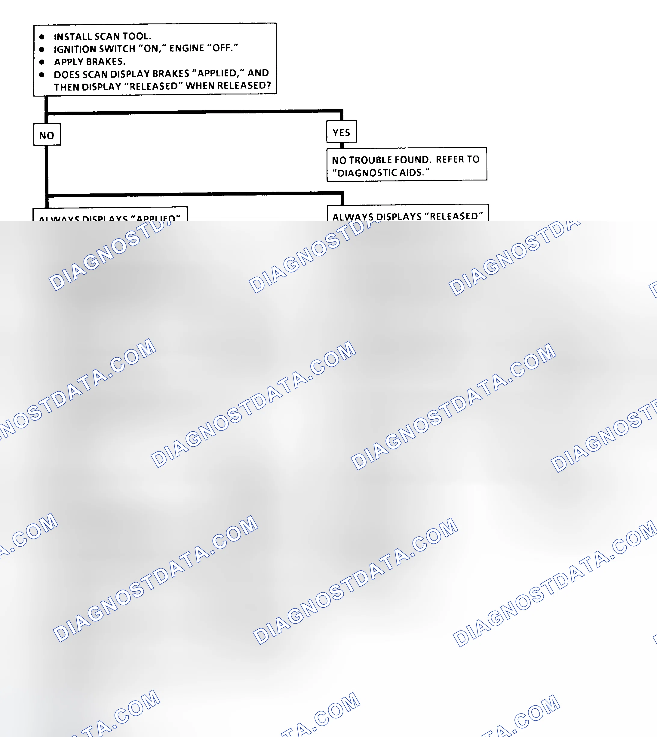 Scheme 202
