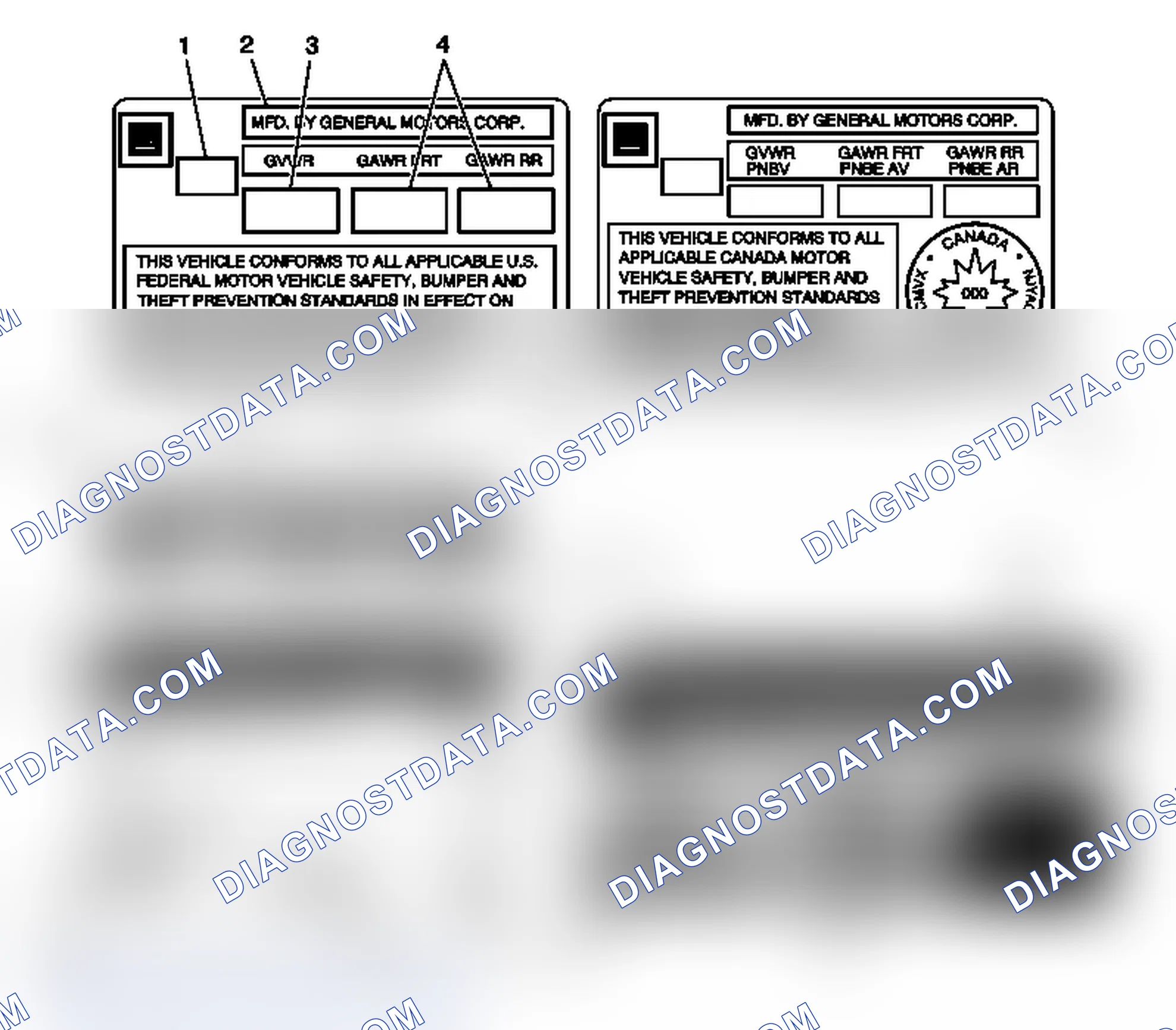 Scheme 8: Label - Vehicle Certification, Tire Place Card, Anti-Theft and Service Parts ID