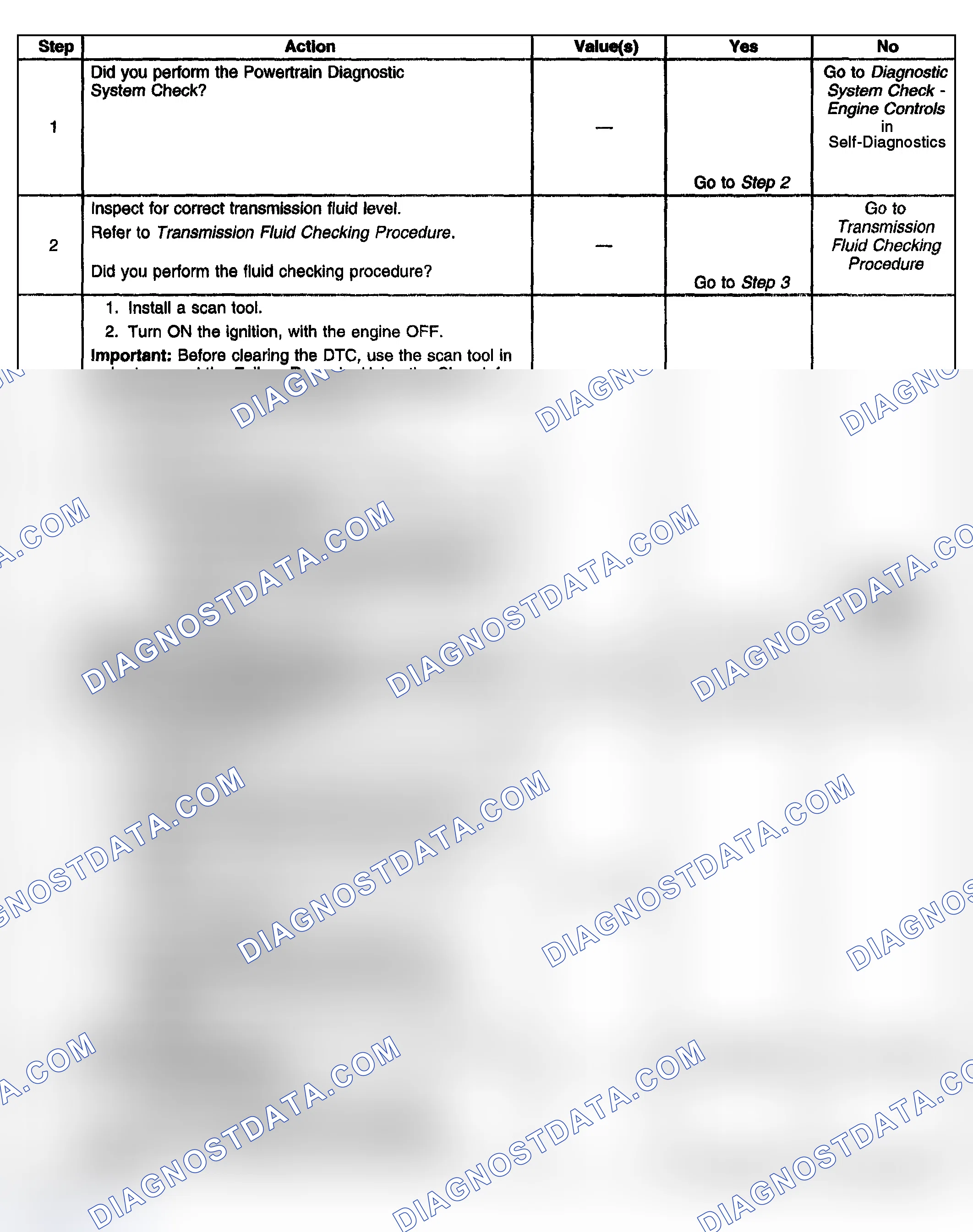 Scheme 272