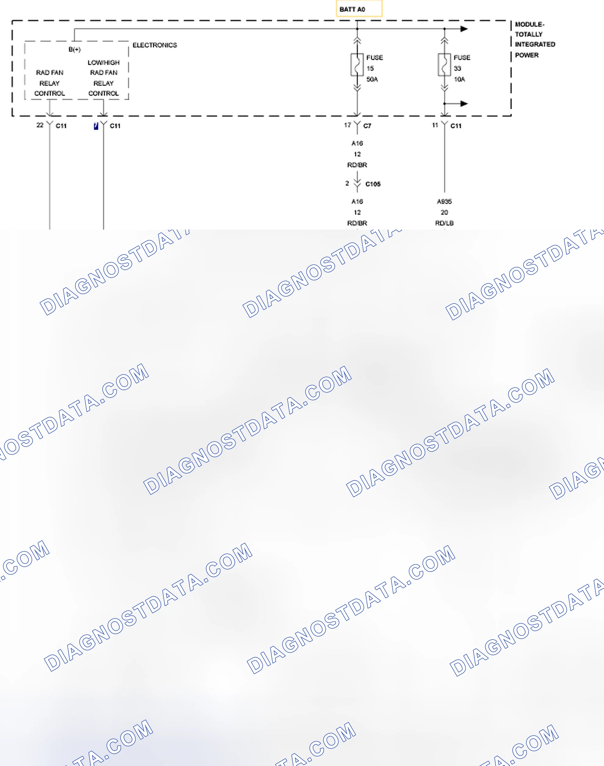 Scheme 495: CHECKING THE COOLING FAN OPERATION