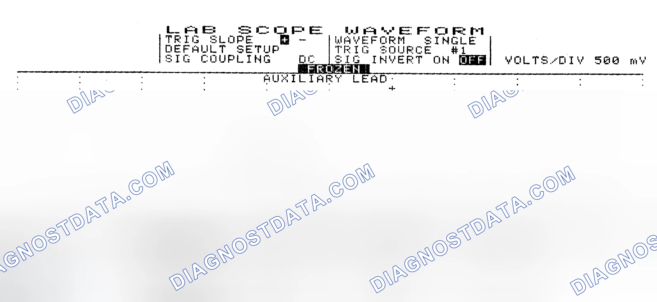 Scheme 10: Single Injector w/Excessive Current Flow - Current Pattern