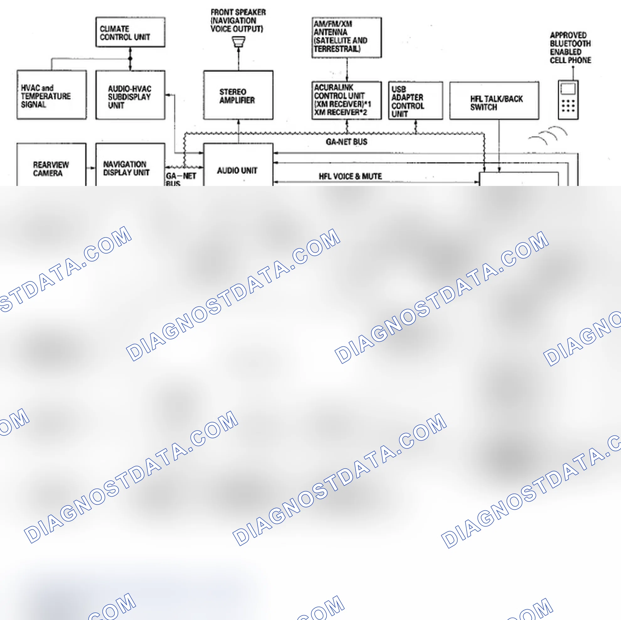 Scheme 16: System Diagram