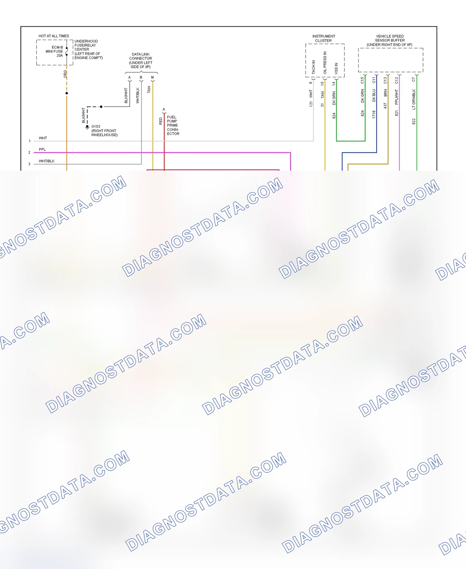 Scheme 262: Wiring Diagram ("C" & "K" Series Pickup & Sierra - 7.4L With M/T - 3 Of 3)