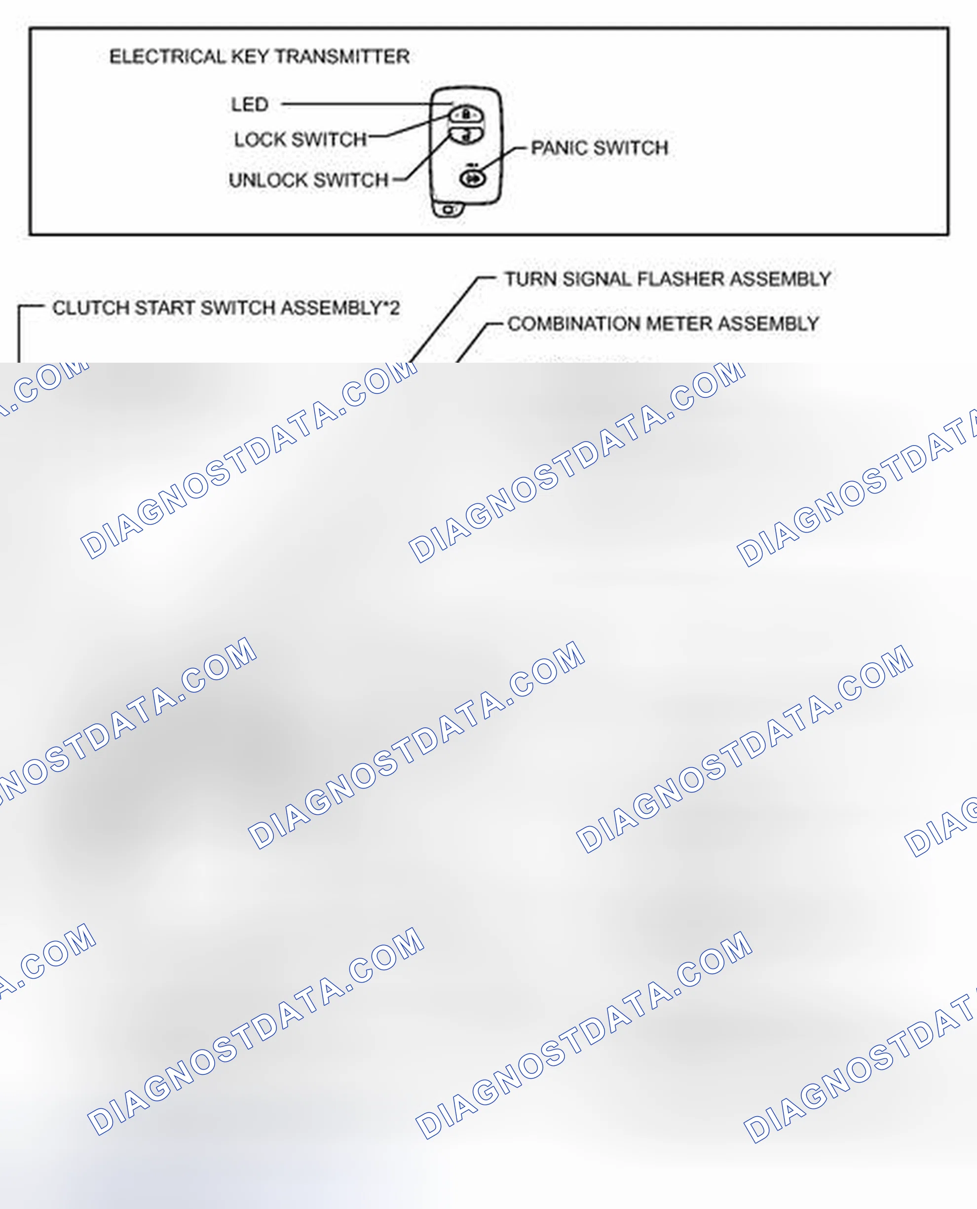 Scheme 3: ILLUSTRATION
