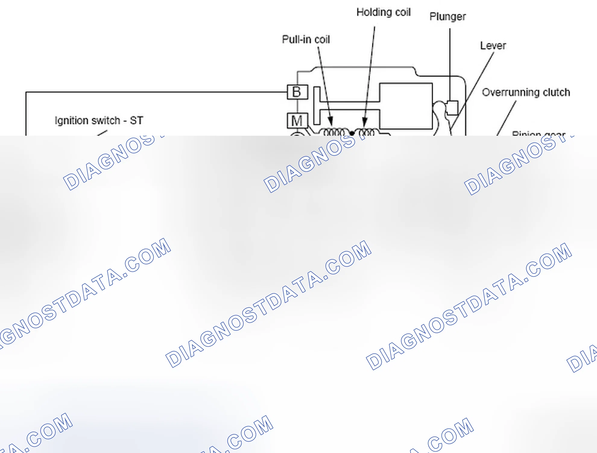 Scheme 1: GENERAL INFORMATION