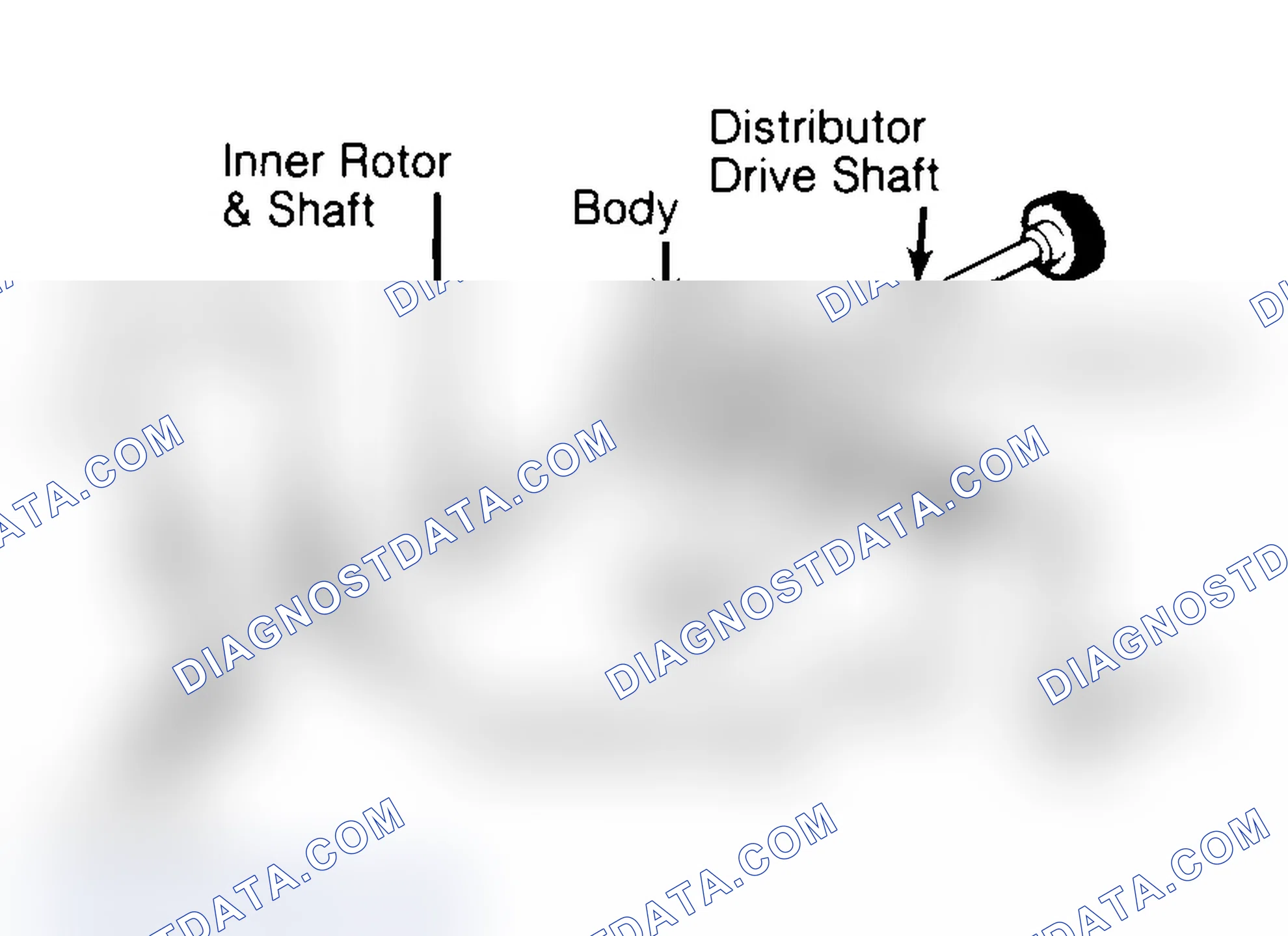 Scheme 32: Typical Rotor Type Oil Pump