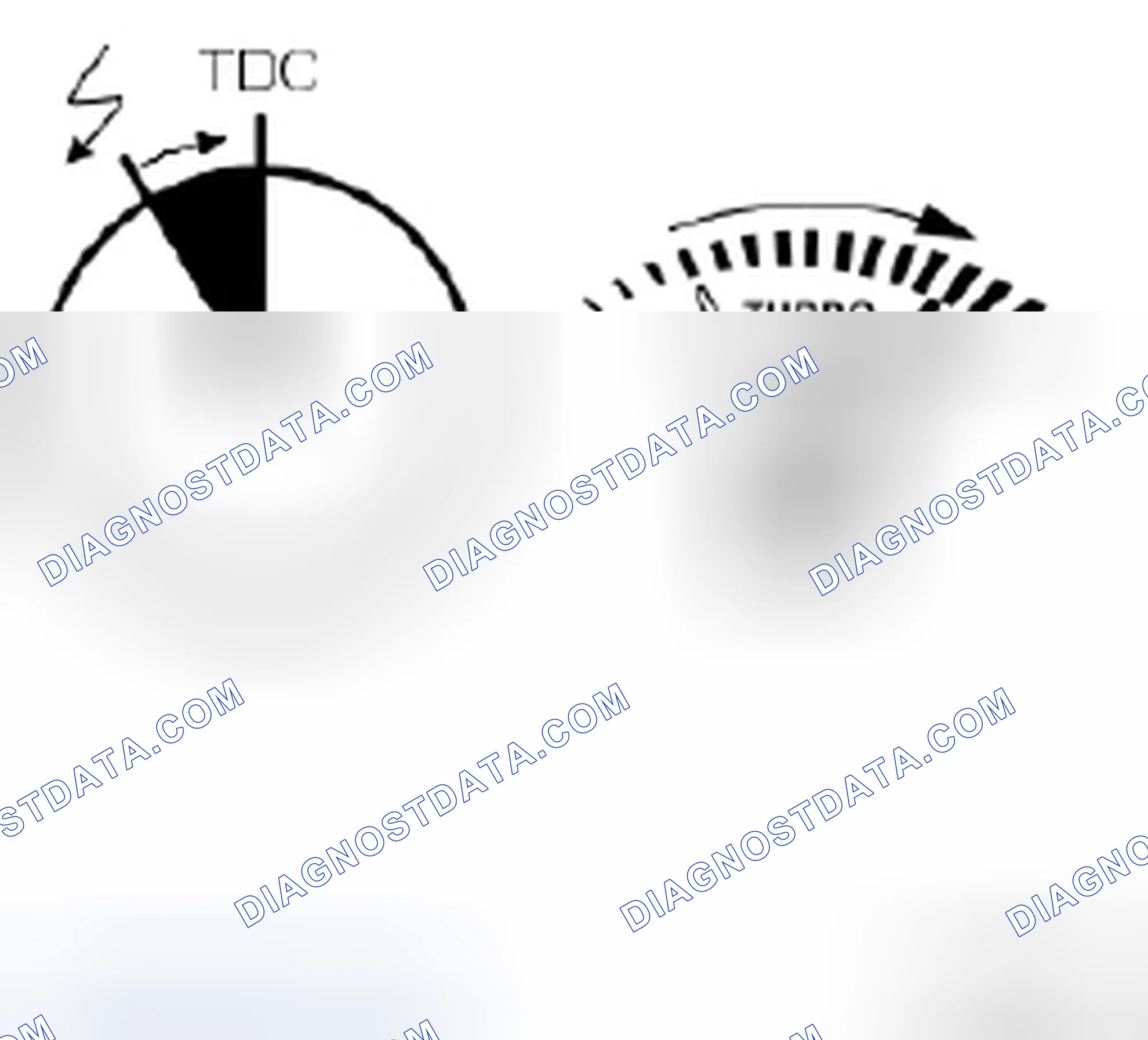 Scheme 769: Principle, increasing load